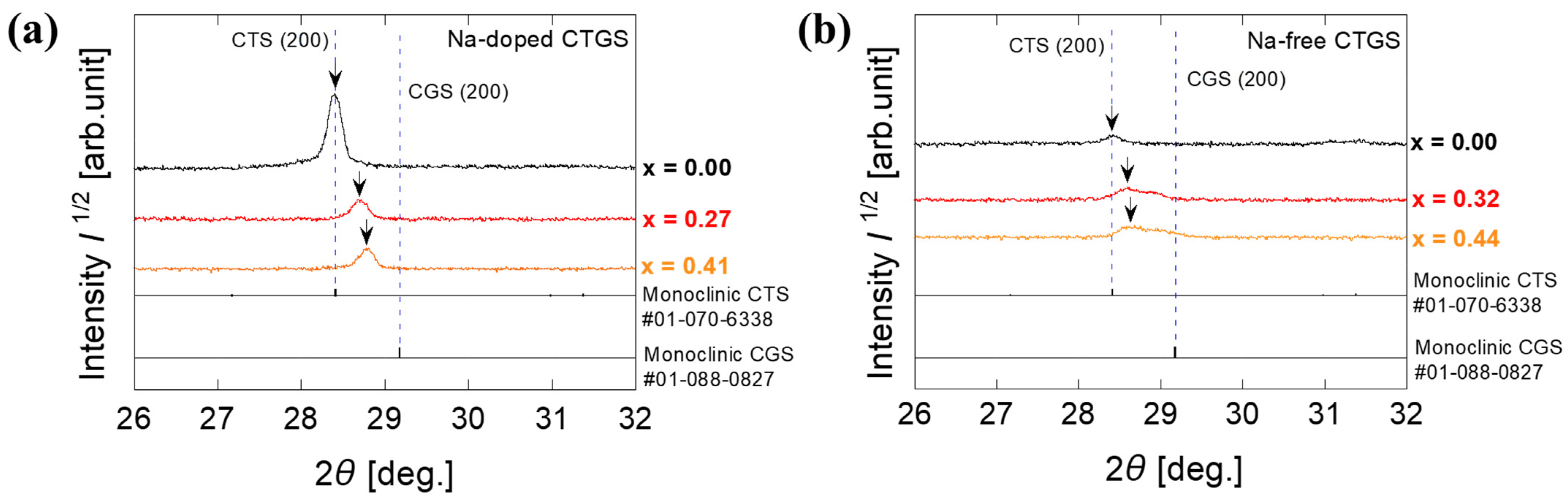 Materials 17 01886 g004