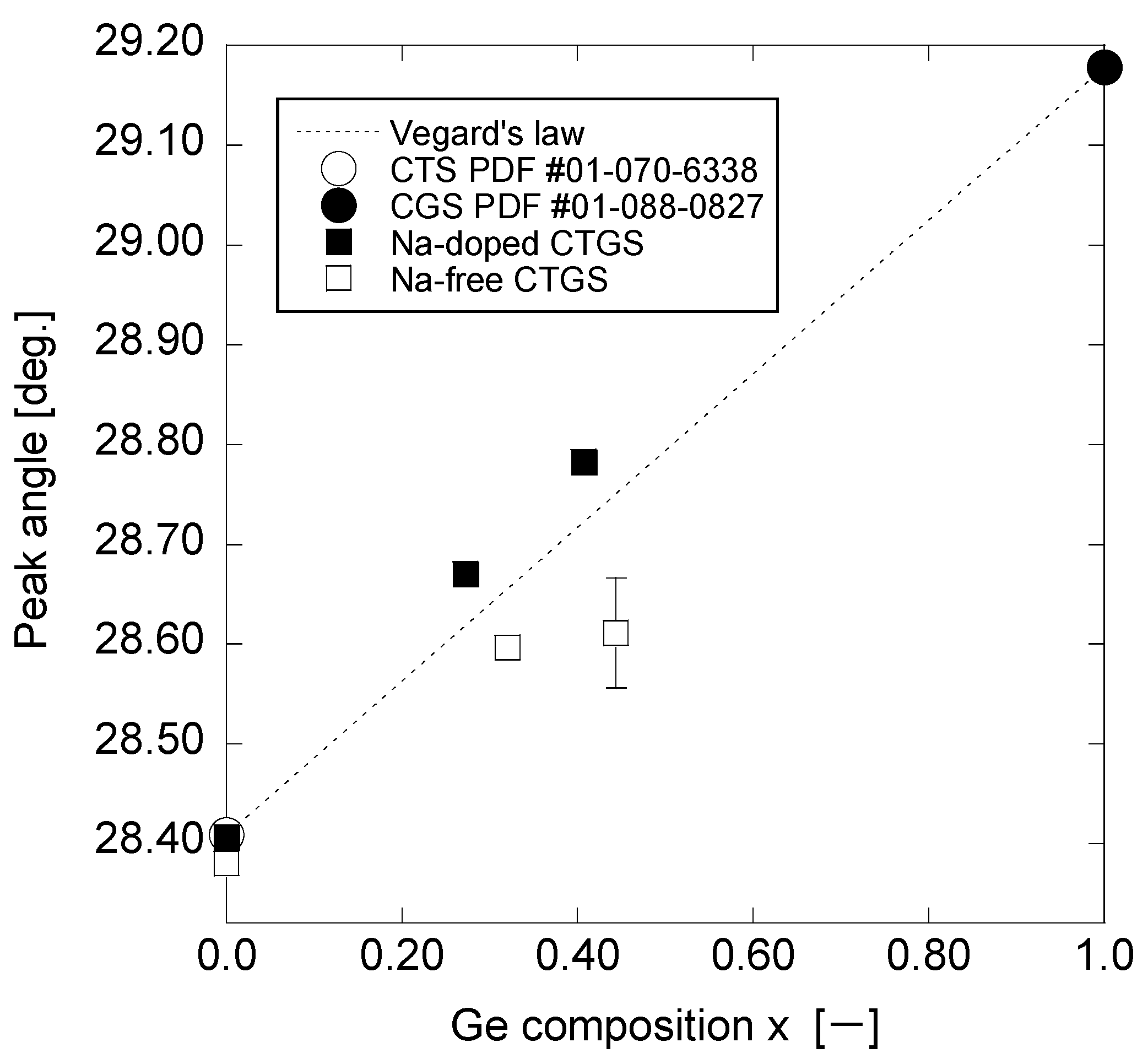 Materials 17 01886 g005