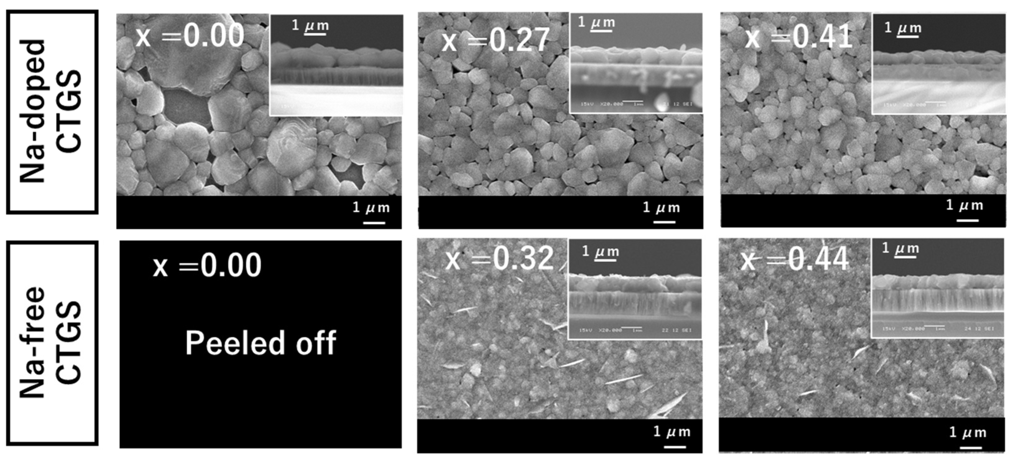 Materials 17 01886 g006