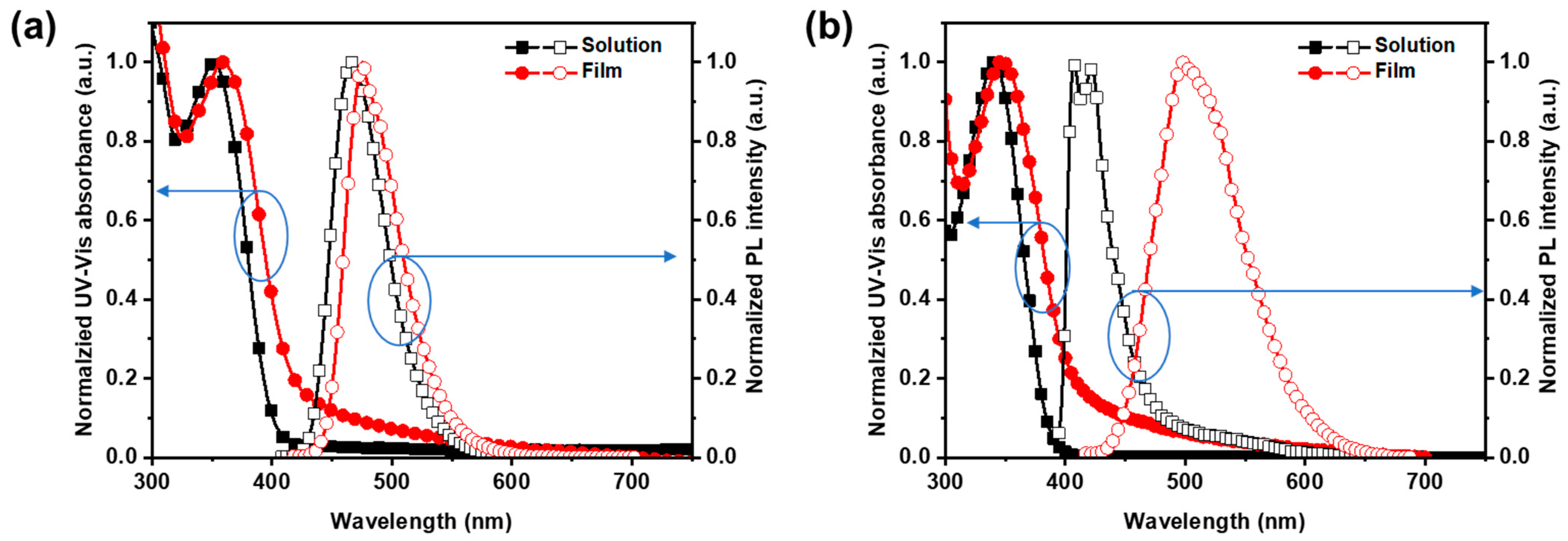 Materials 17 01887 g001