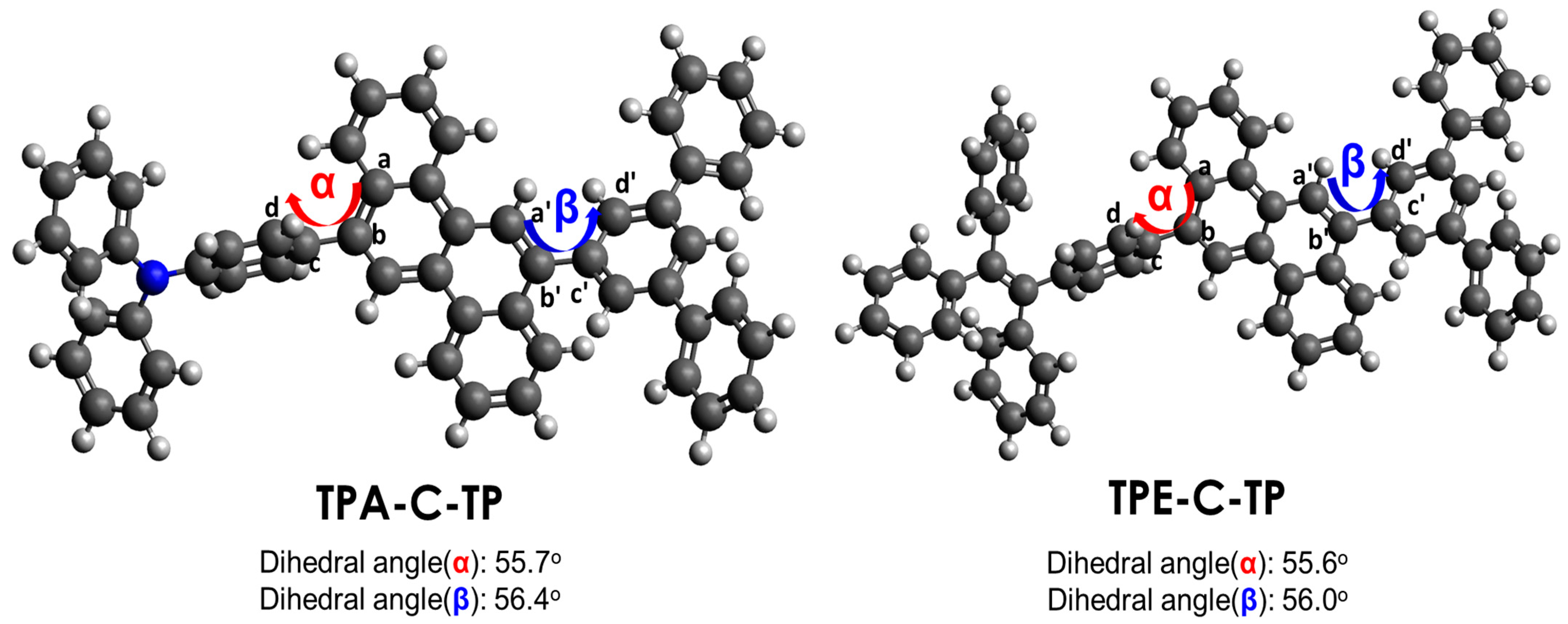 Materials 17 01887 g002