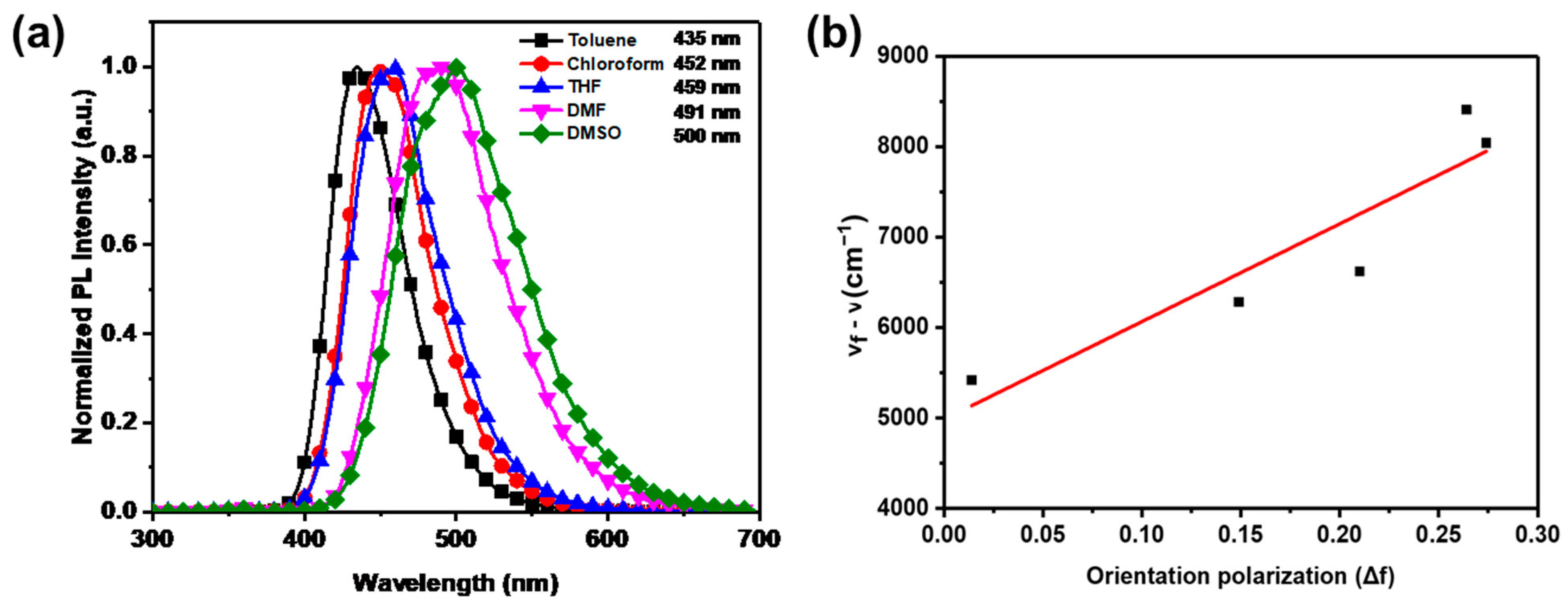 Materials 17 01887 g003