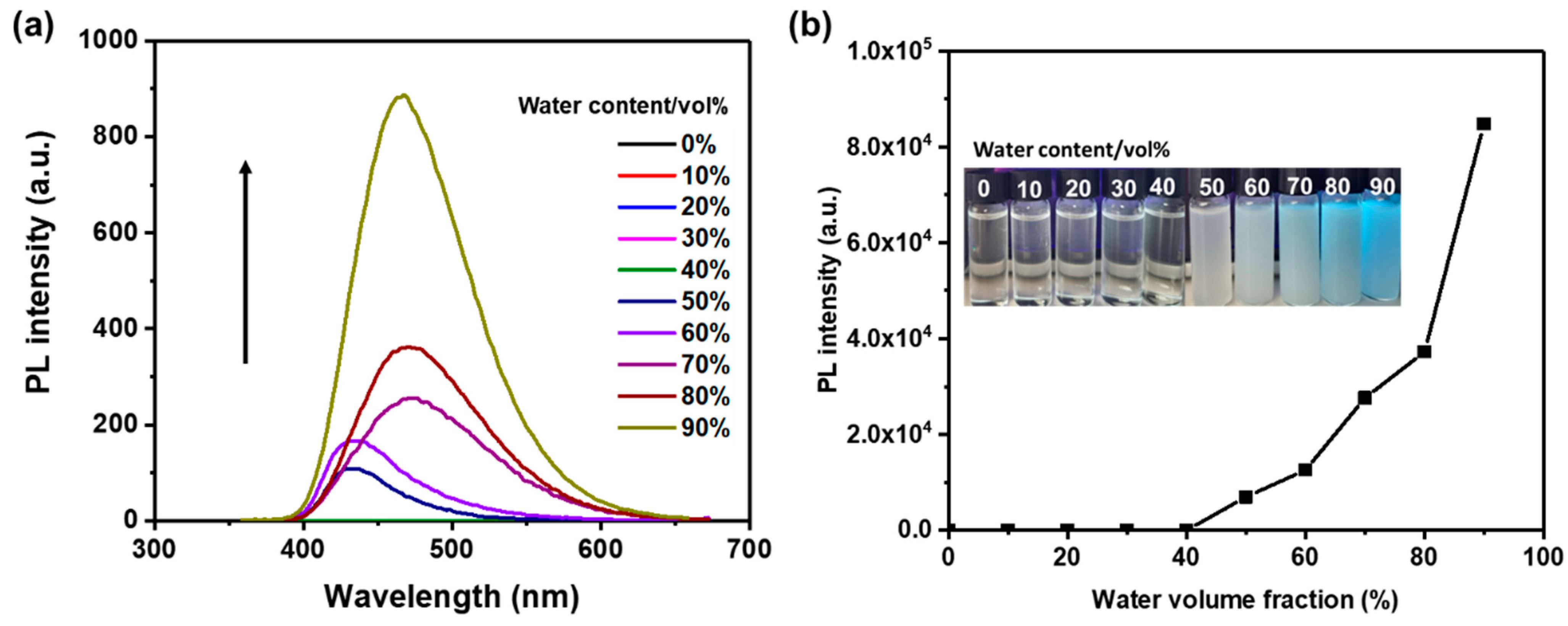Materials 17 01887 g004