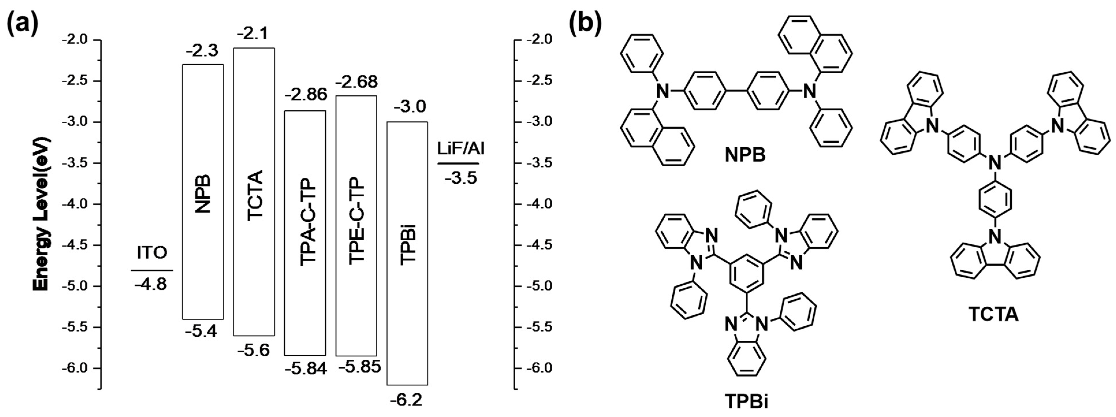 Materials 17 01887 g005