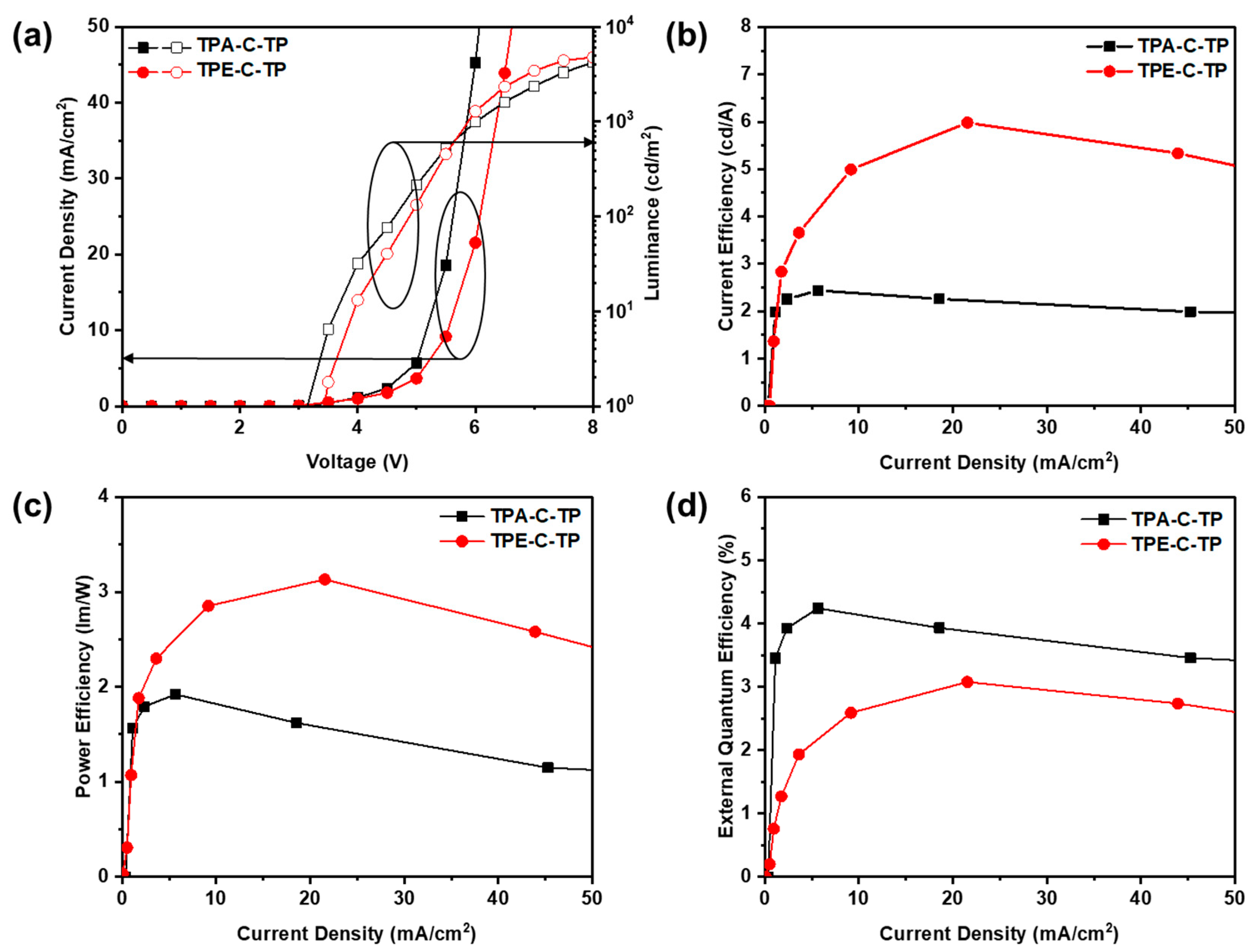 Materials 17 01887 g006