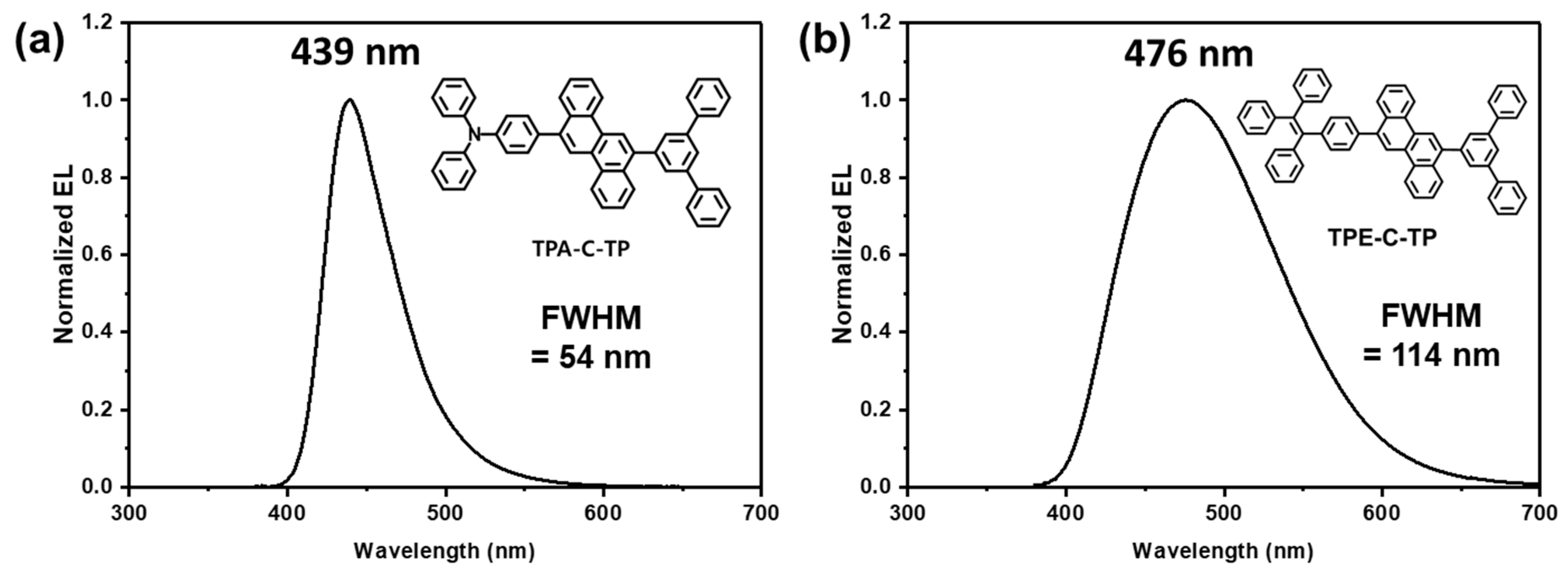 Materials 17 01887 g007