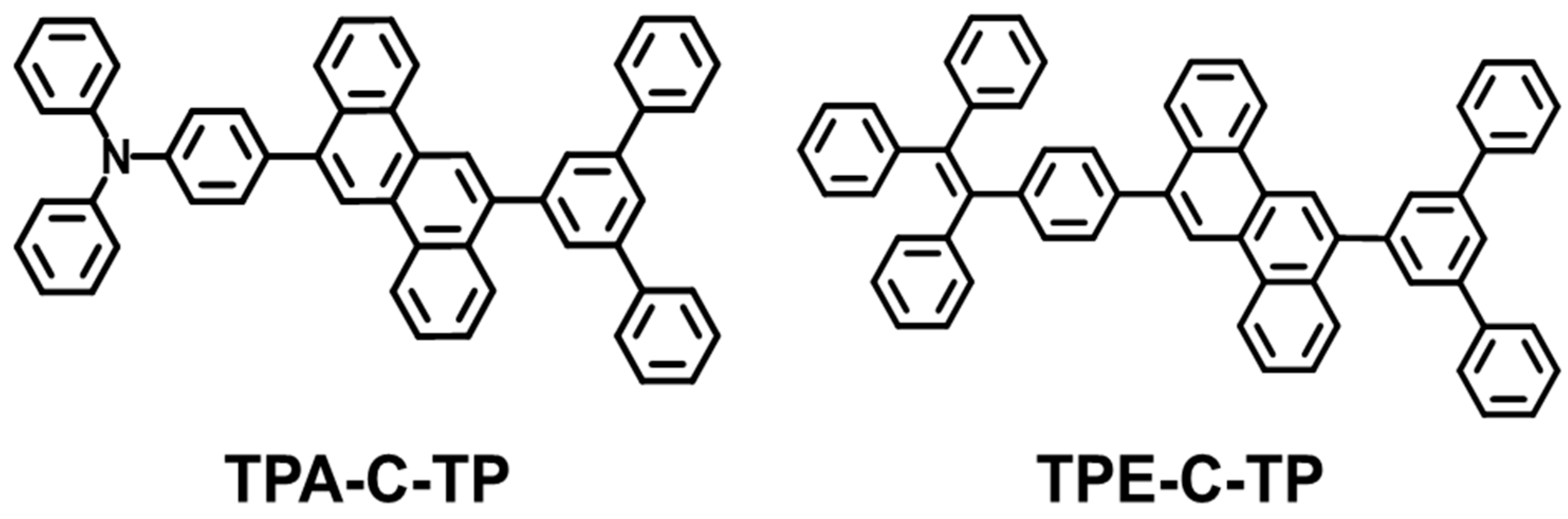 Materials 17 01887 sch001