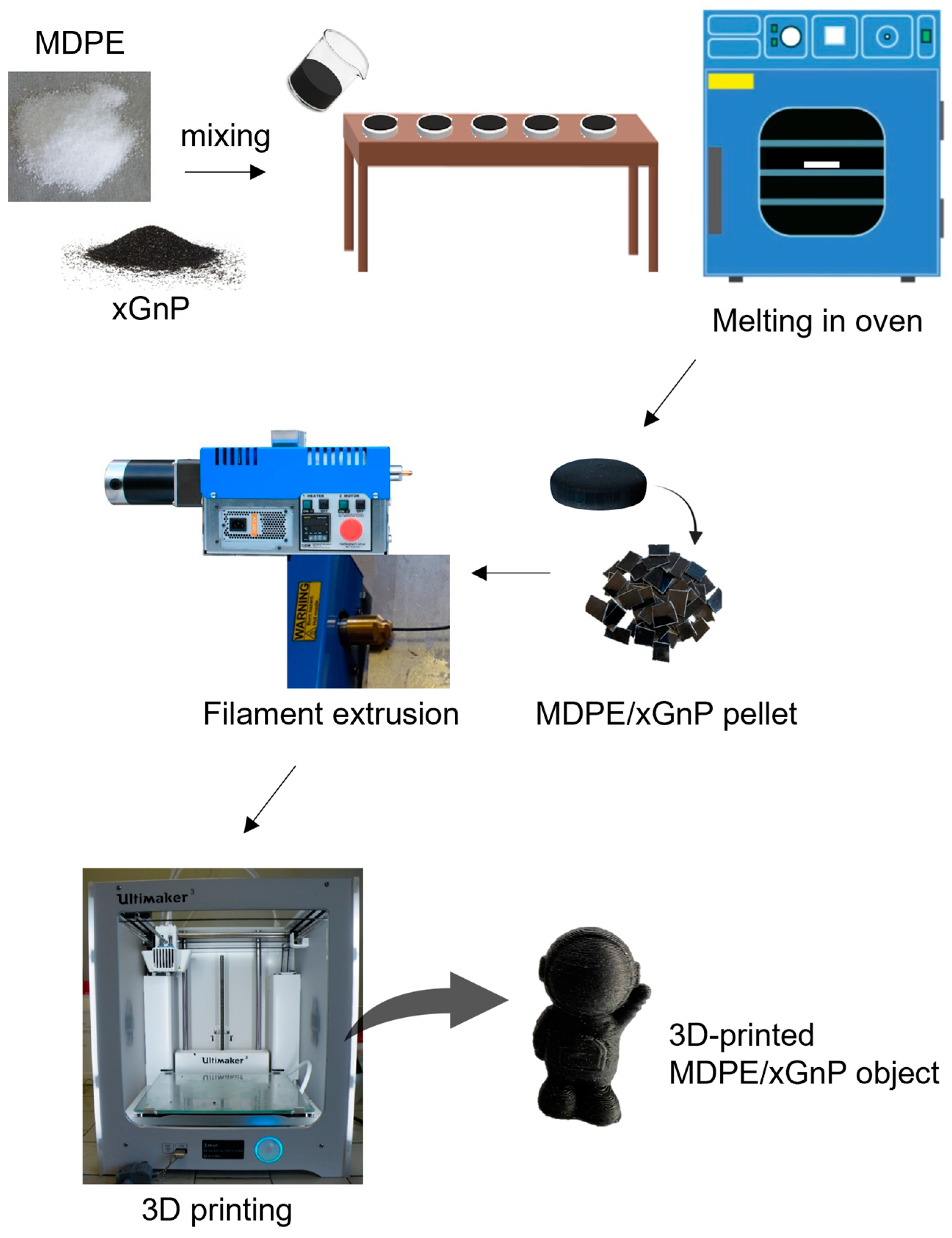 Materials 17 01888 g001 Materials 17 01888 g001