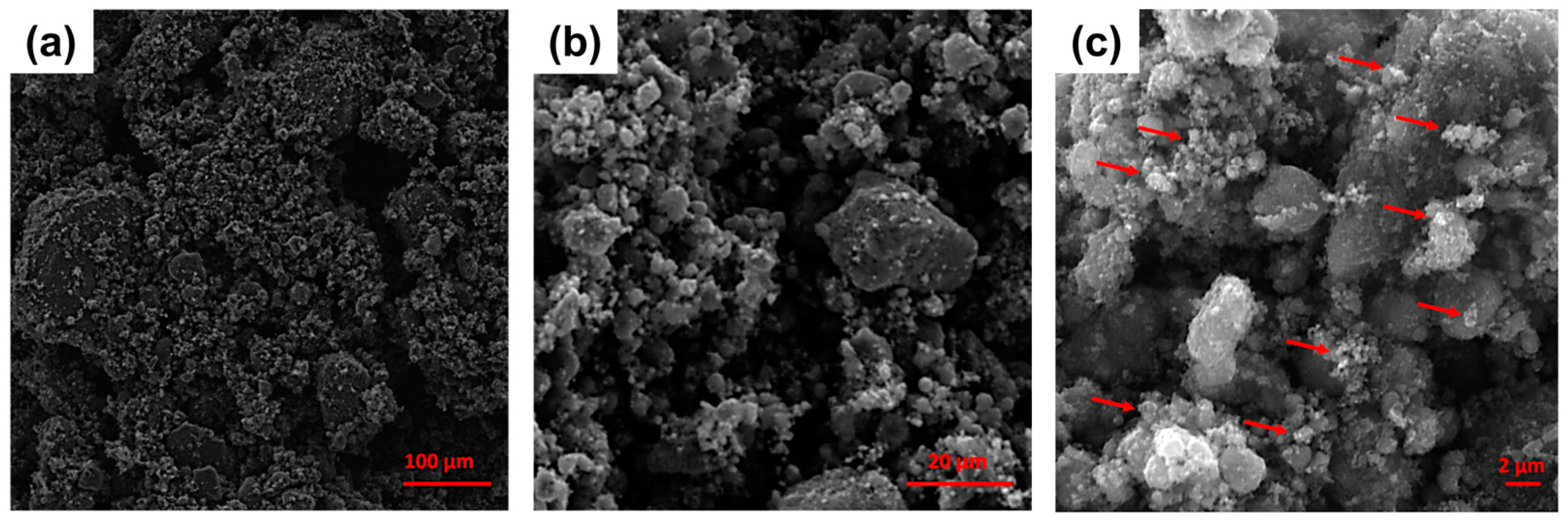 Materials 17 01888 g002 Materials 17 01888 g002