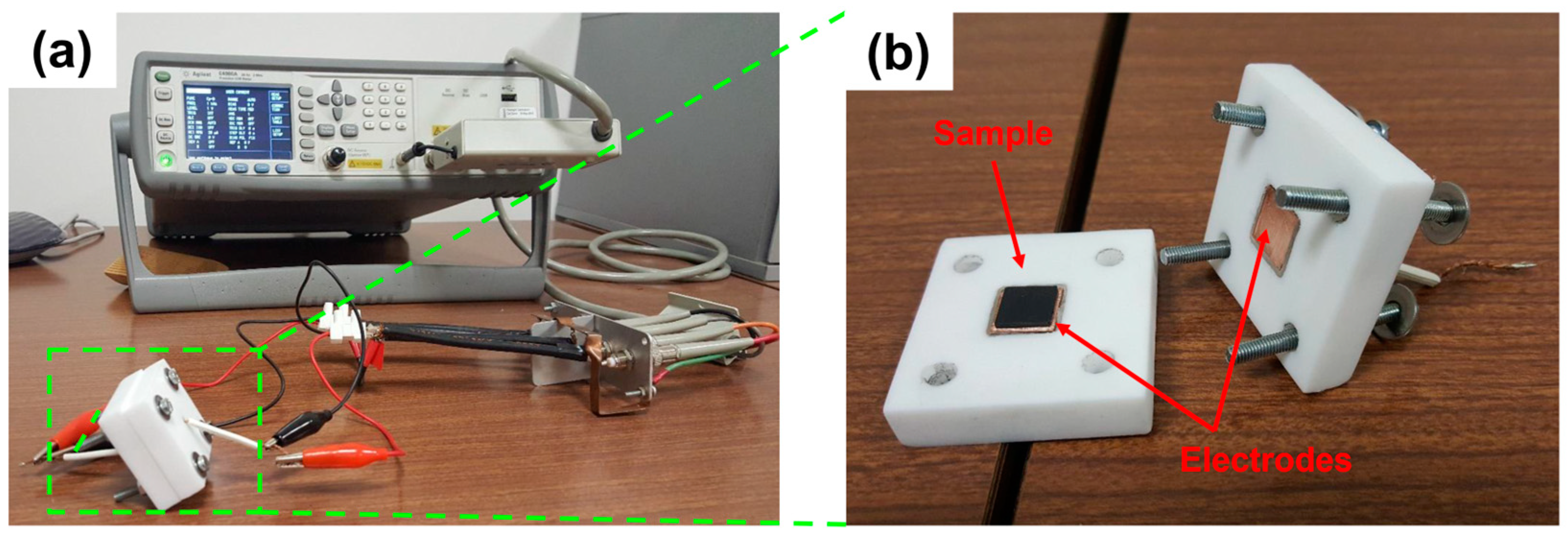 Materials 17 01888 g003 Materials 17 01888 g003