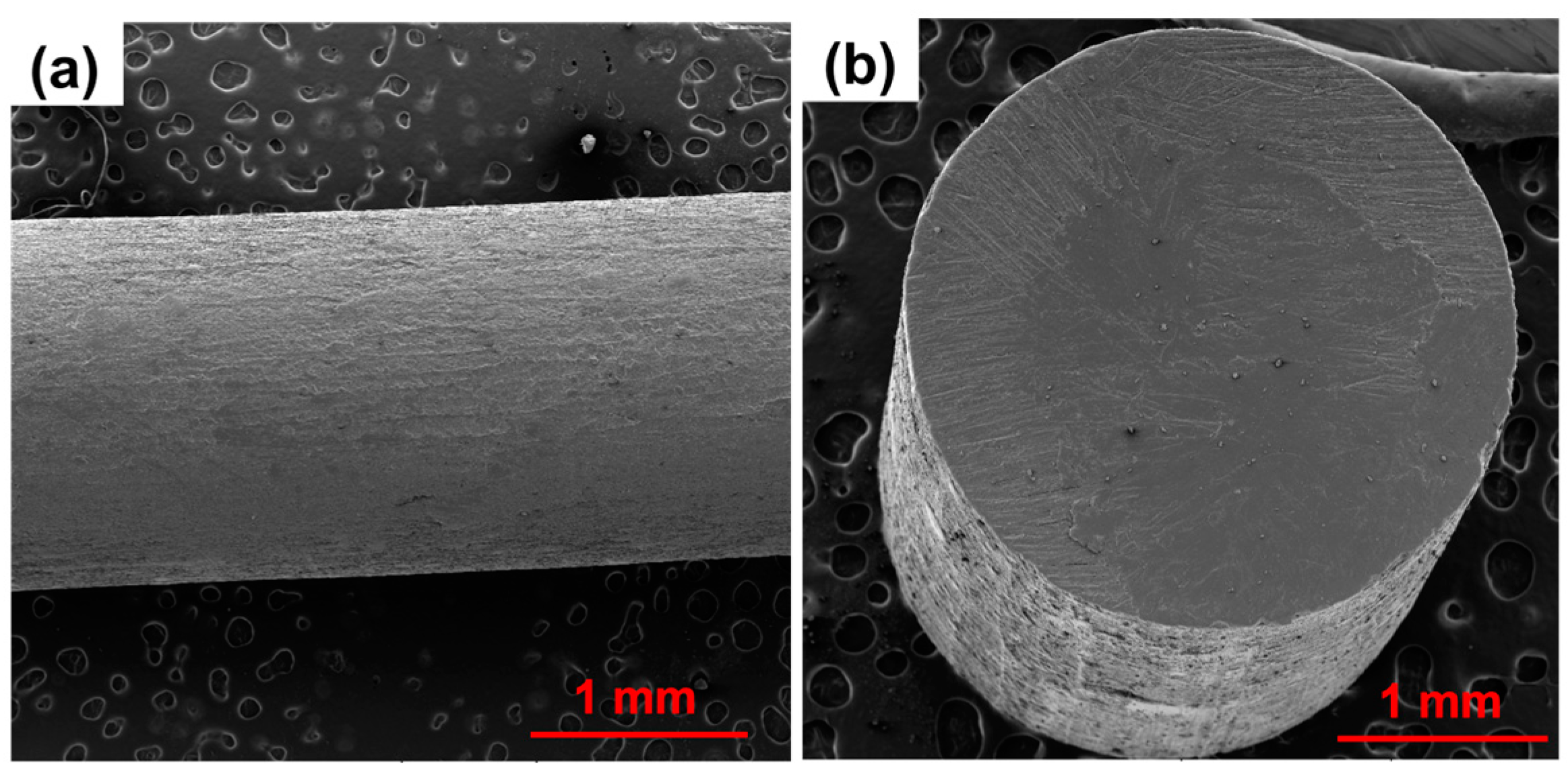 Materials 17 01888 g005 Materials 17 01888 g005