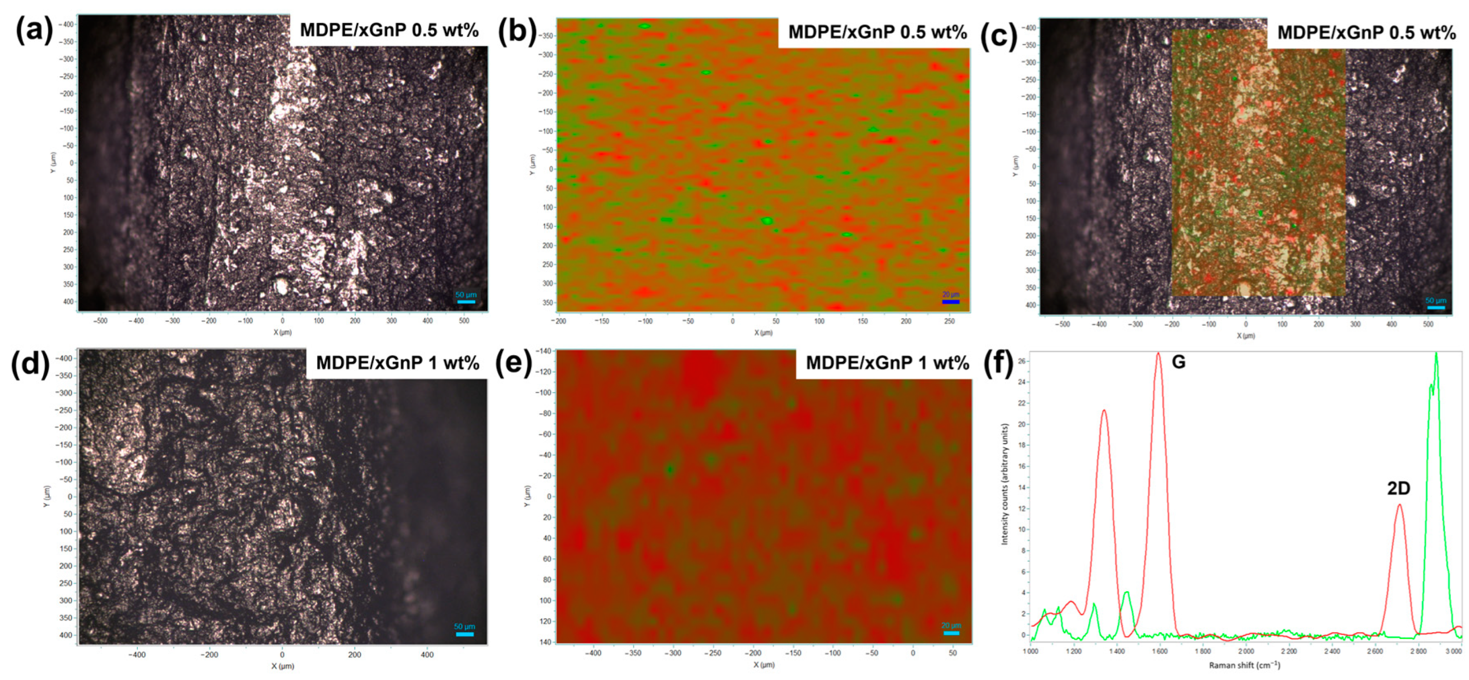 Materials 17 01888 g006 Materials 17 01888 g006
