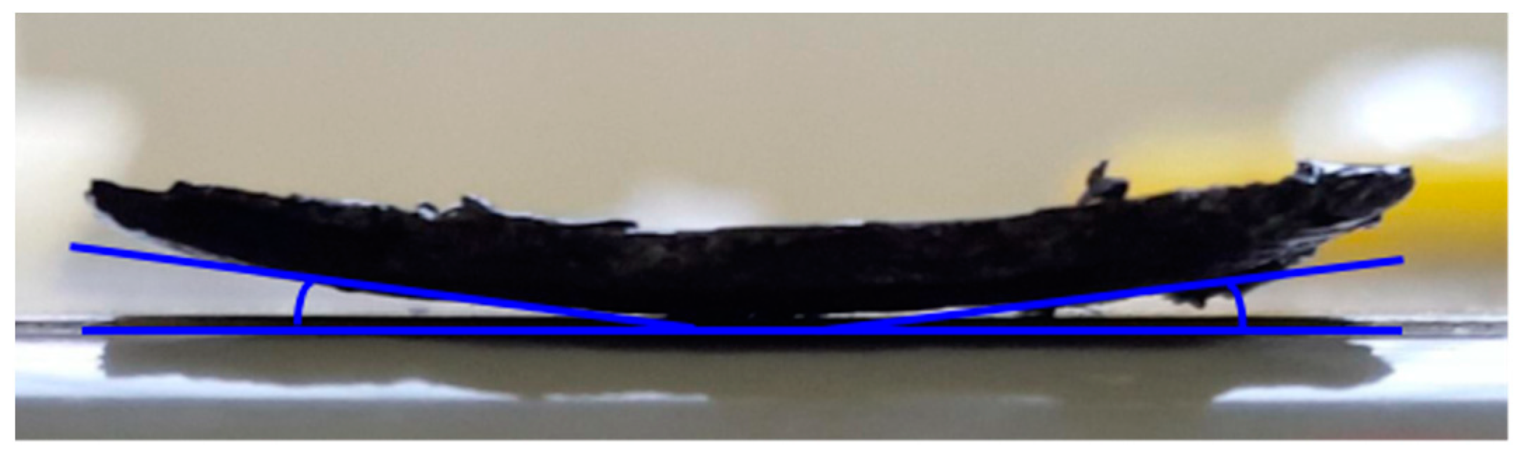 Materials 17 01888 g008 Materials 17 01888 g008