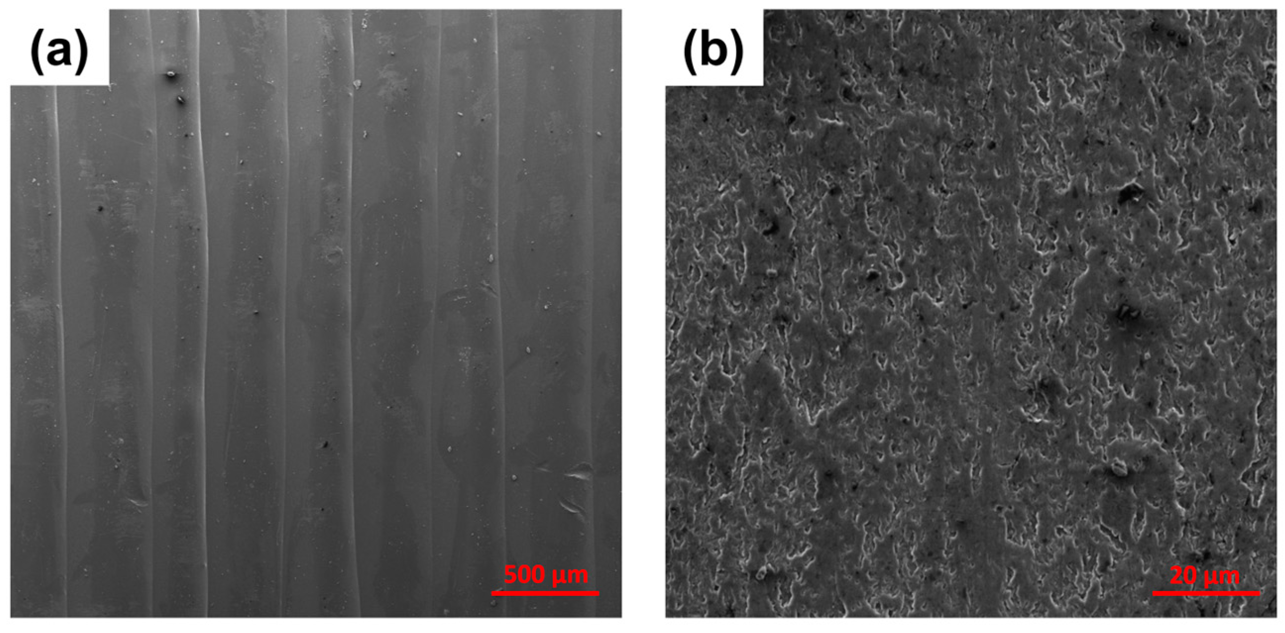 Materials 17 01888 g012 Materials 17 01888 g012