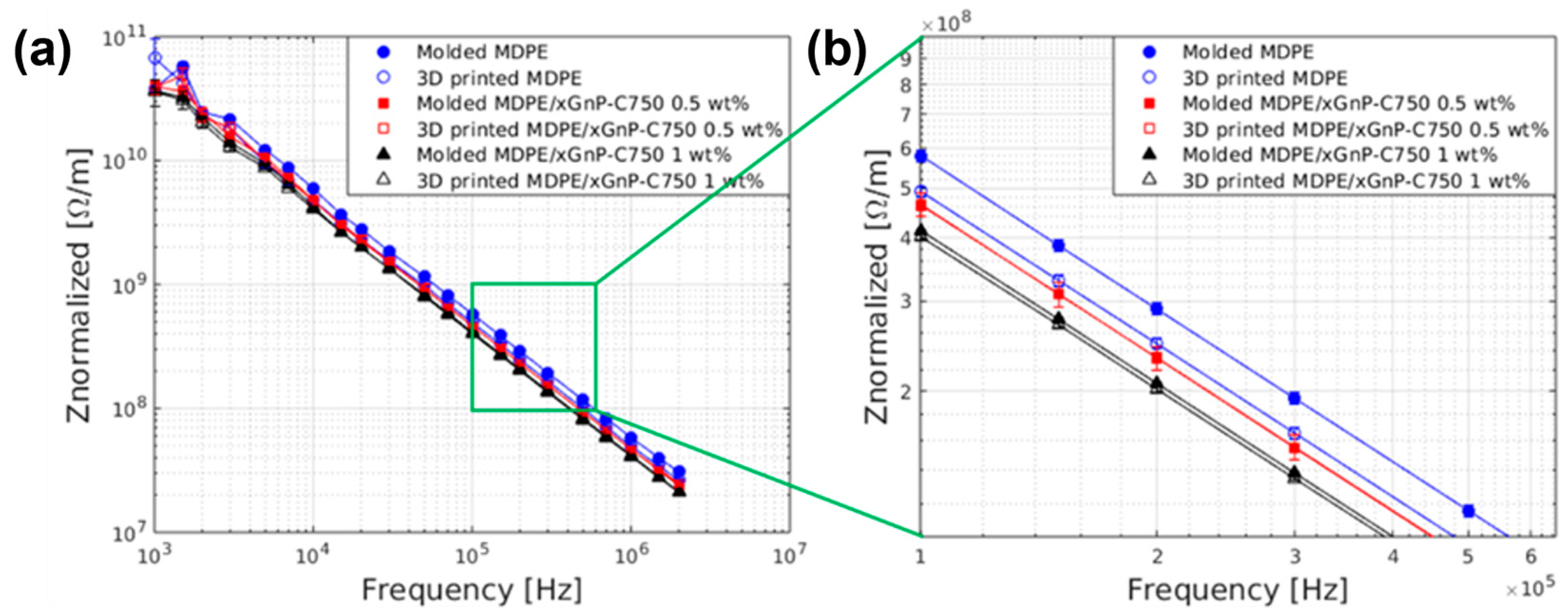 Materials 17 01888 g015 Materials 17 01888 g015