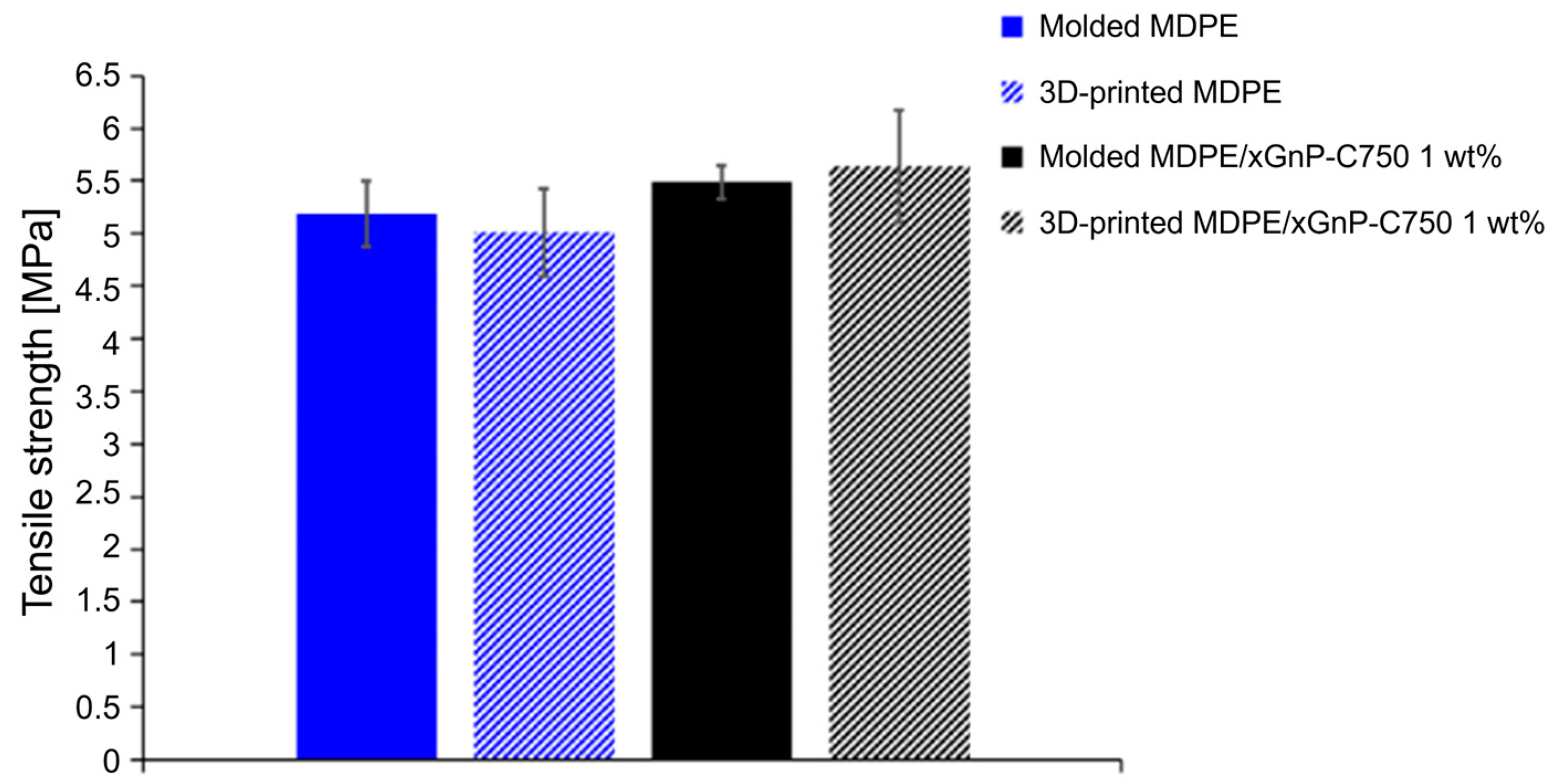 Materials 17 01888 g016 Materials 17 01888 g016