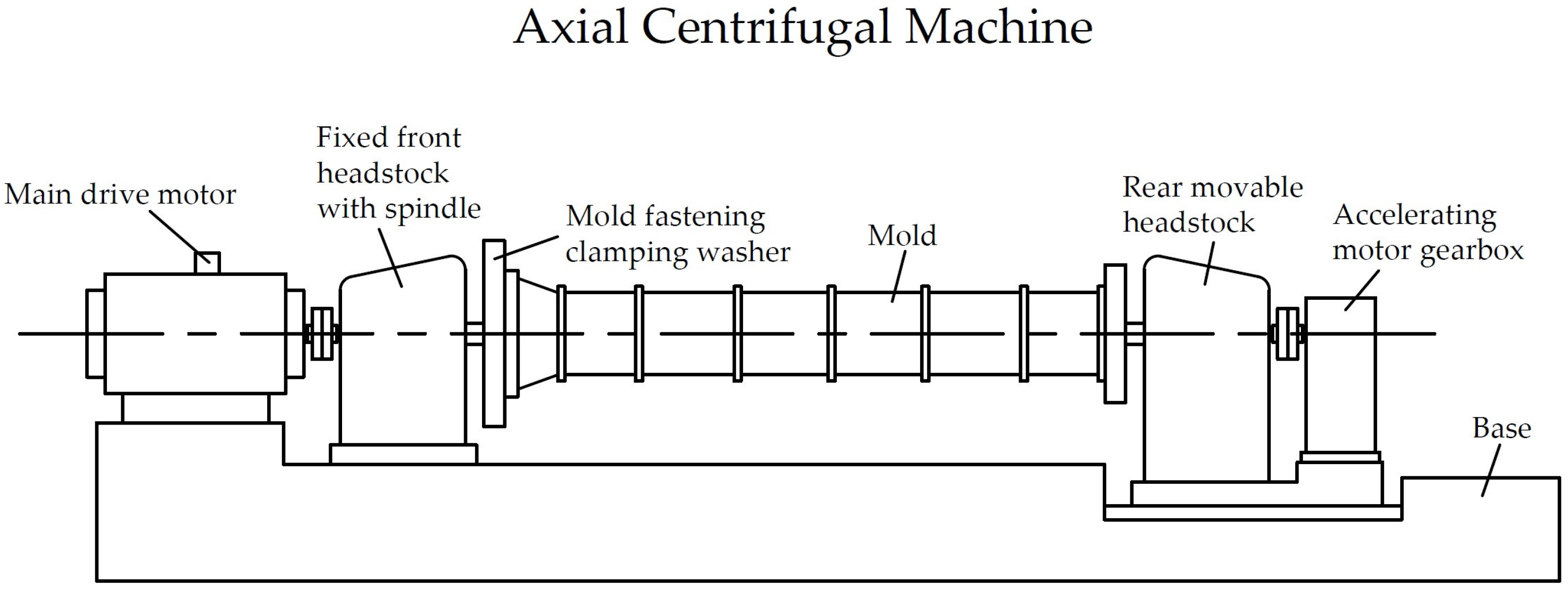 Materials 17 01889 g002