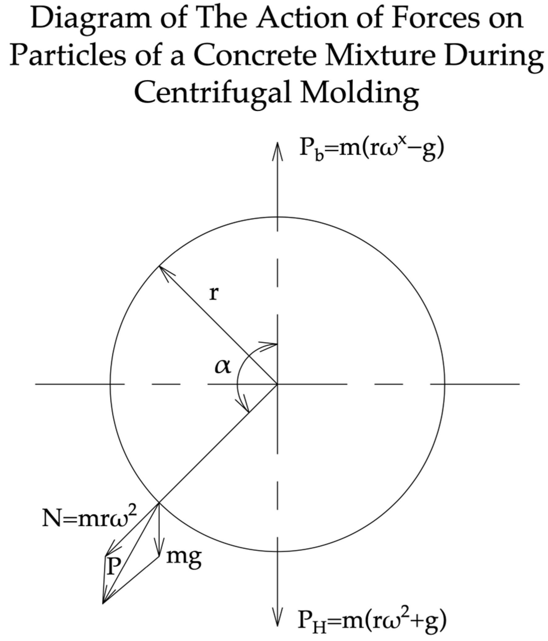 Materials 17 01889 g005