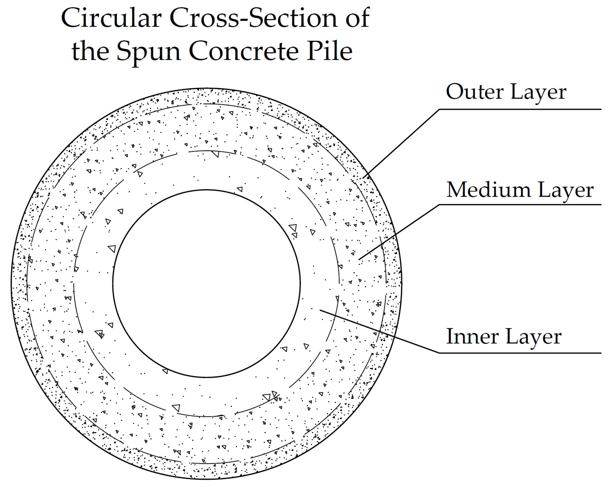 Materials 17 01889 g006