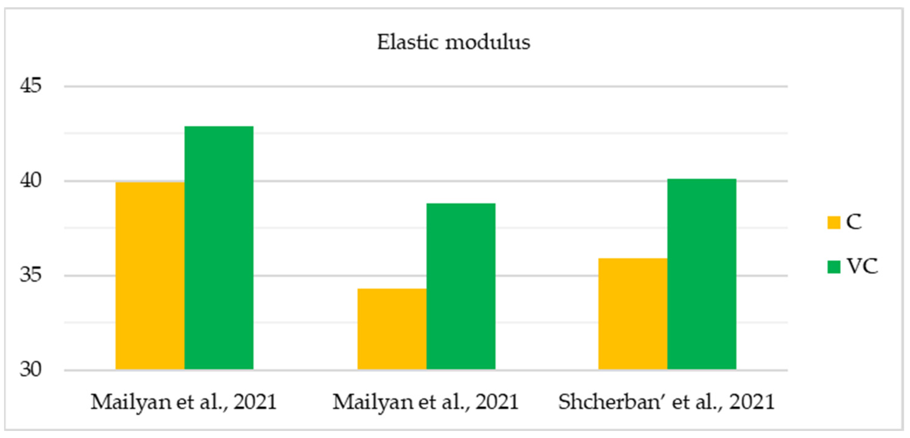 Materials 17 01889 g007