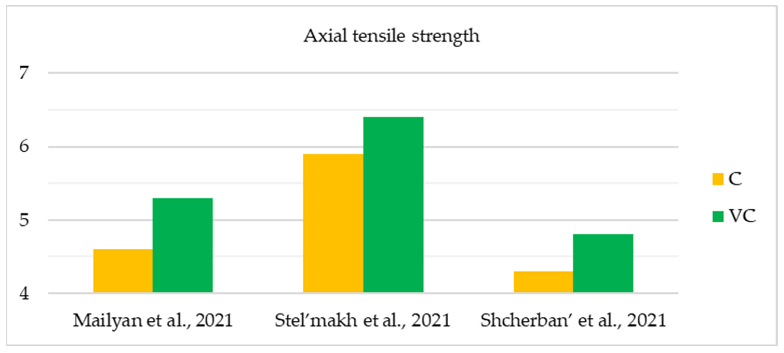Materials 17 01889 g009