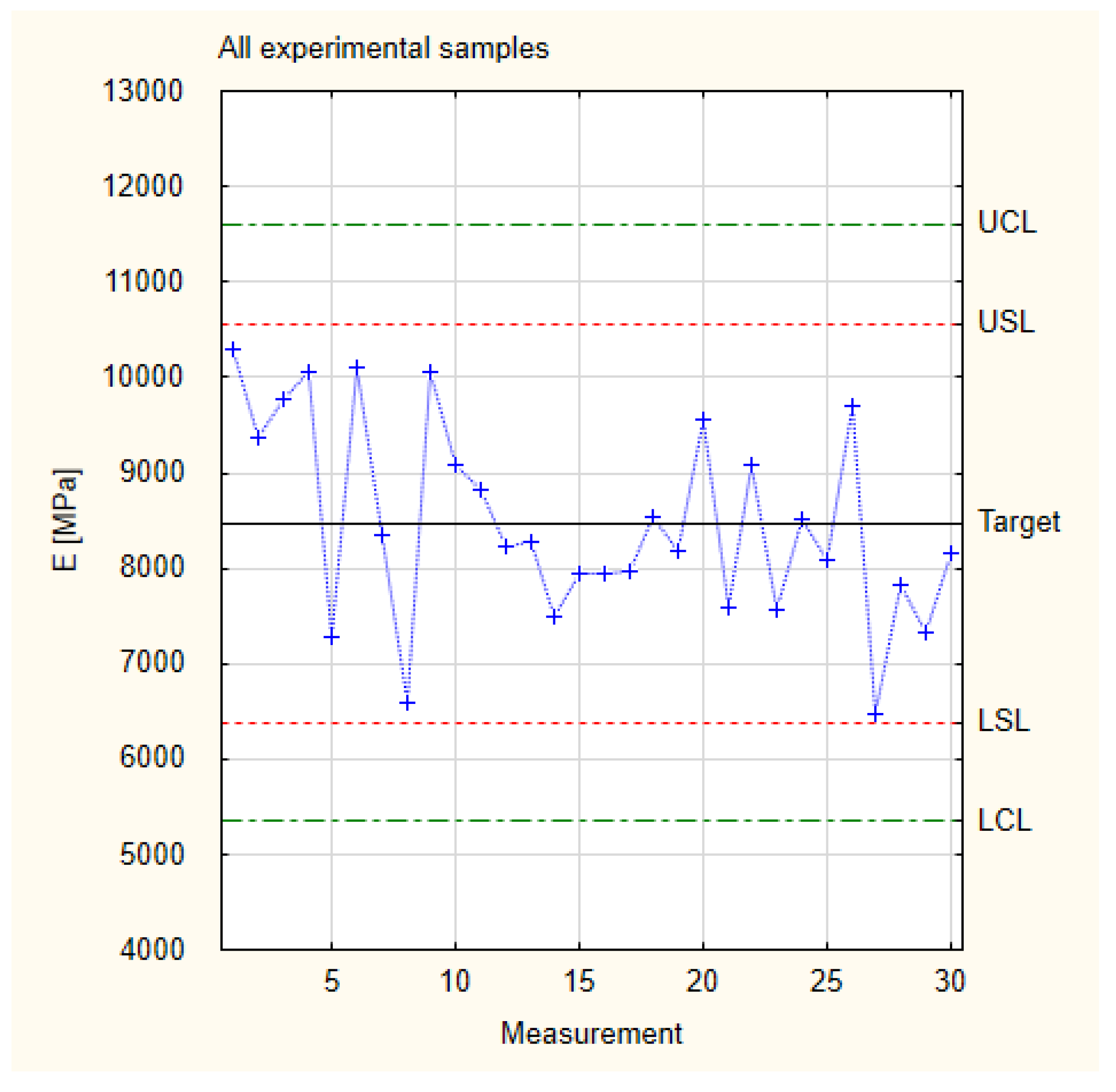 Materials 17 01892 g006