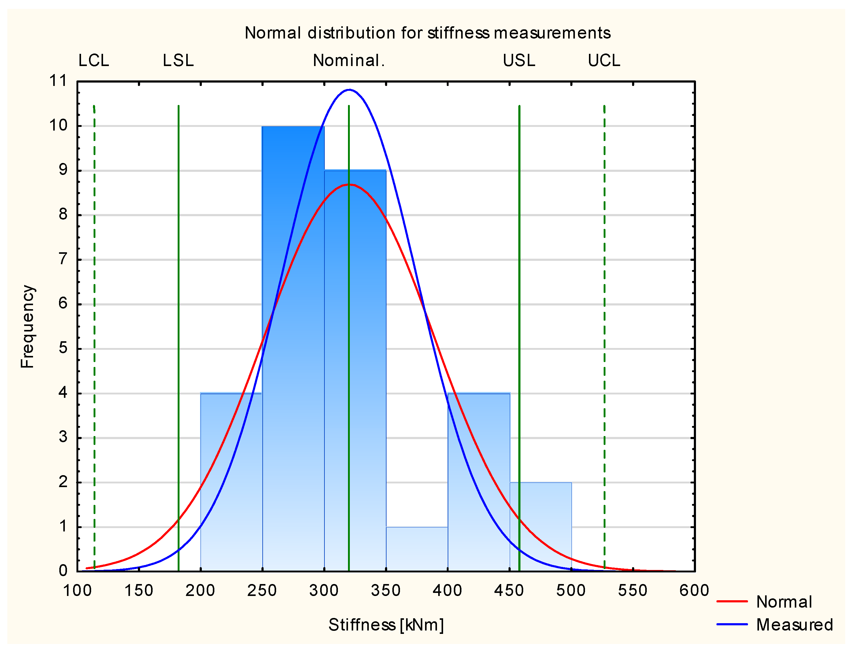 Materials 17 01892 g007