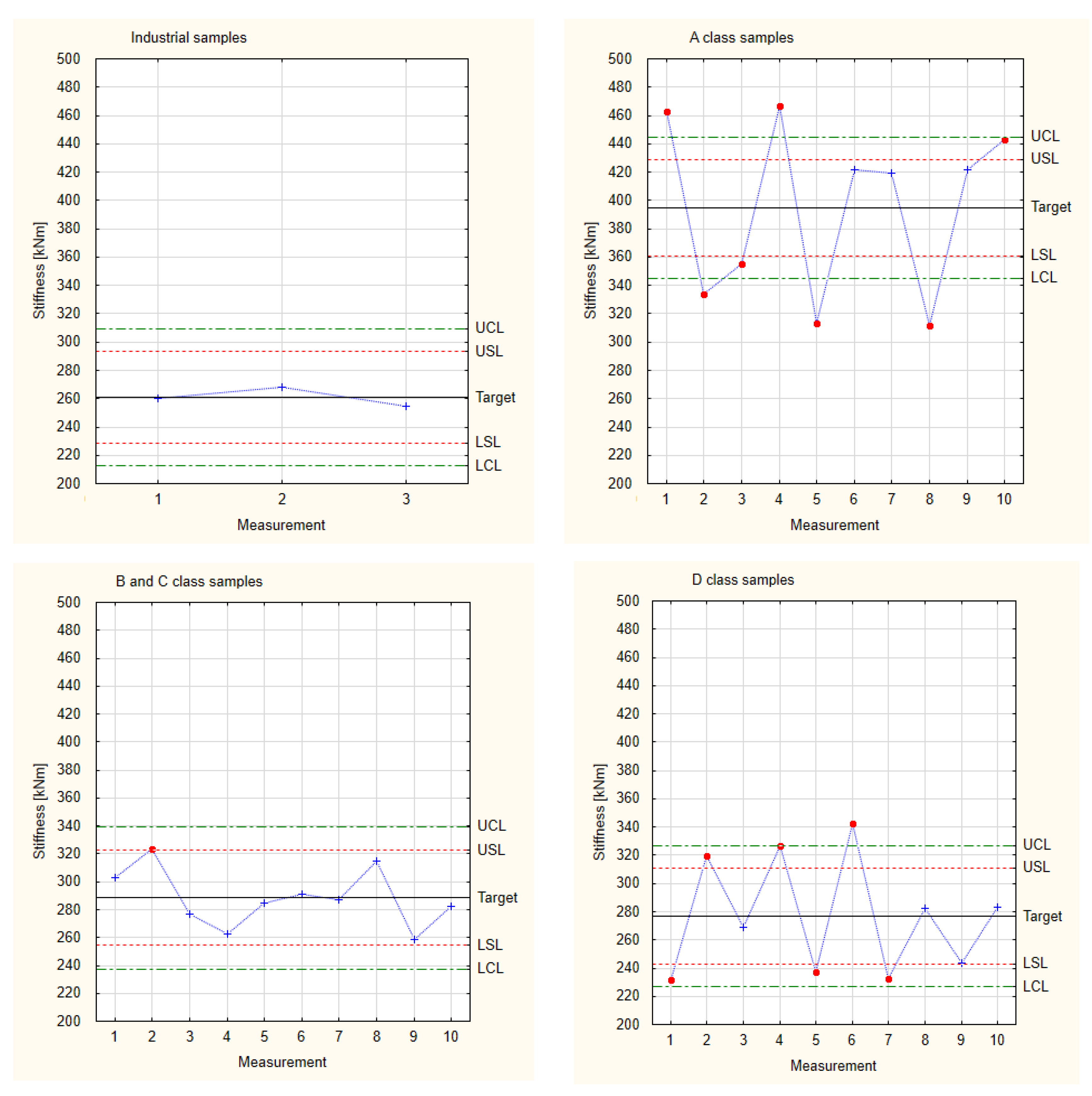 Materials 17 01892 g008