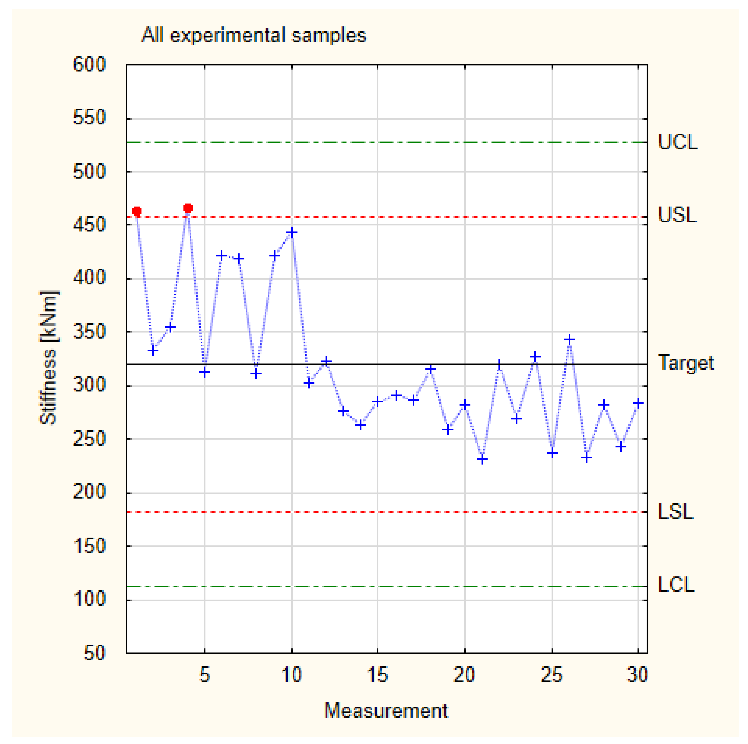 Materials 17 01892 g009
