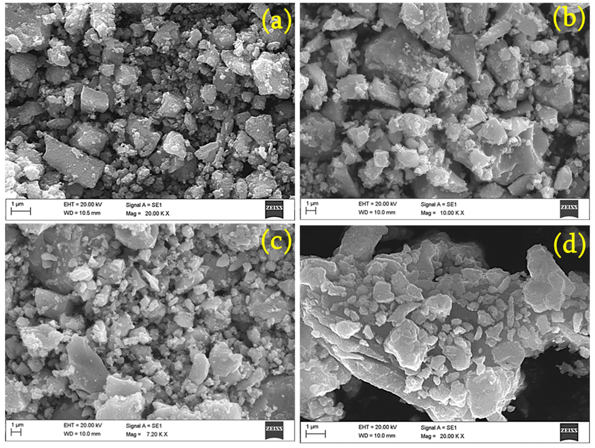 Materials 17 01894 g004