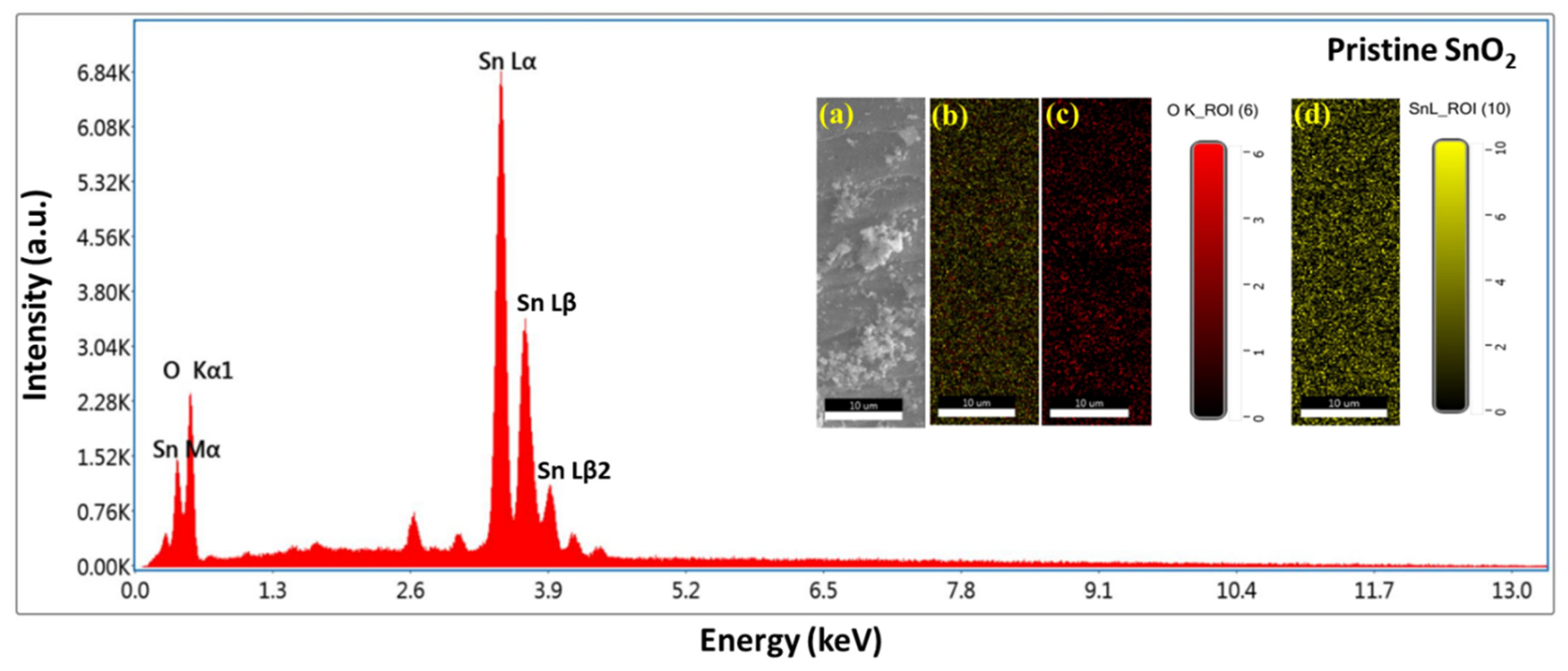 Materials 17 01894 g006