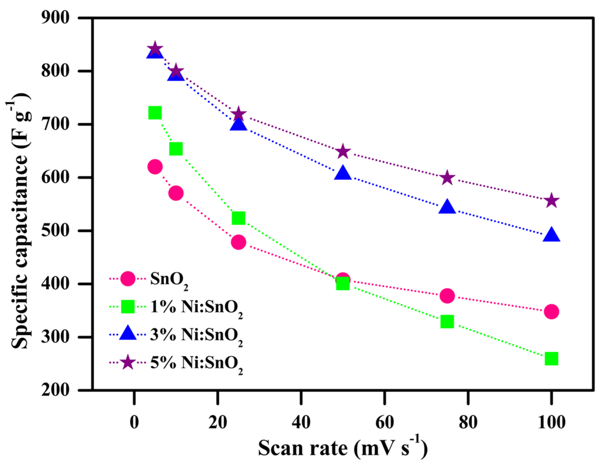 Materials 17 01894 g011