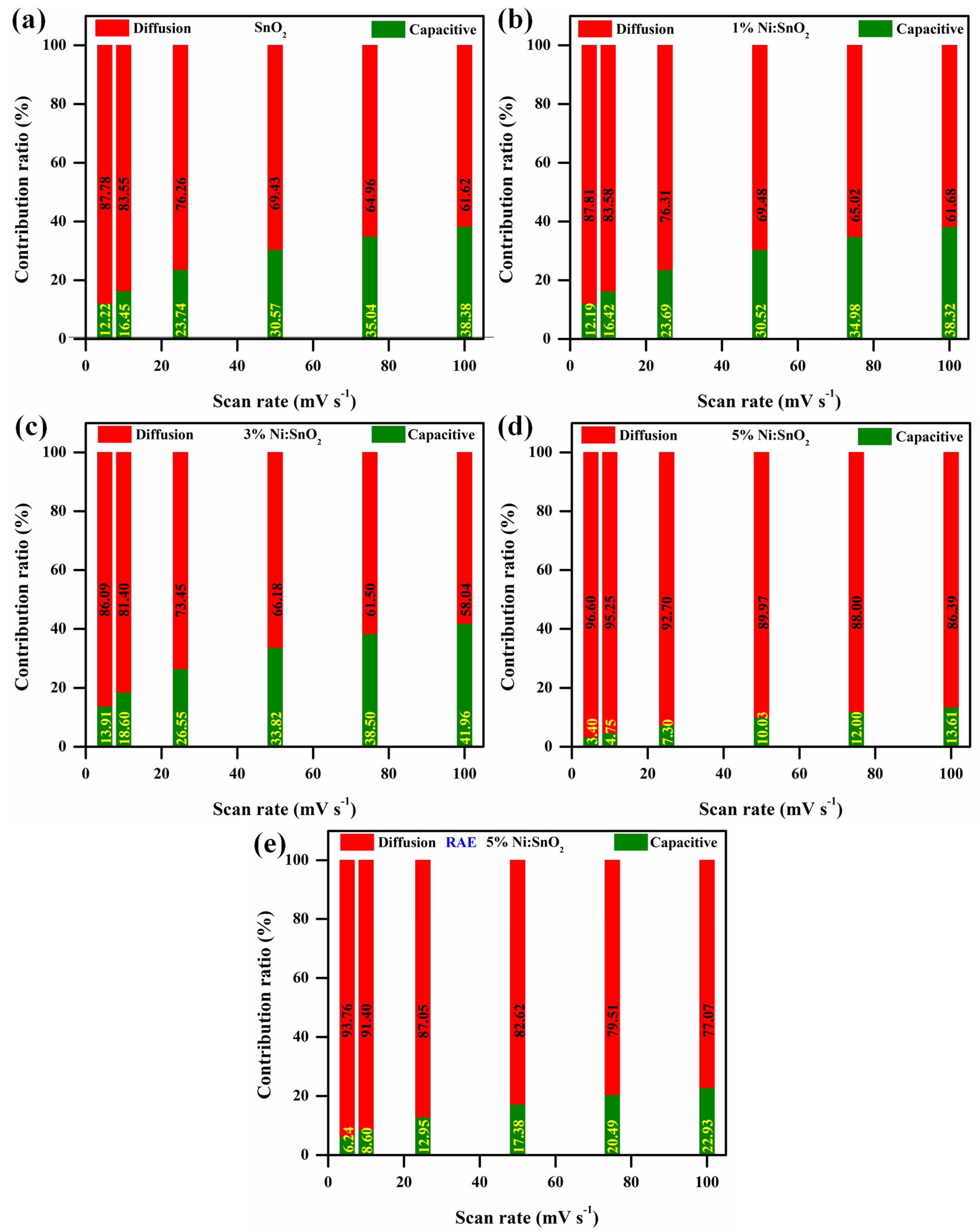 Materials 17 01894 g012