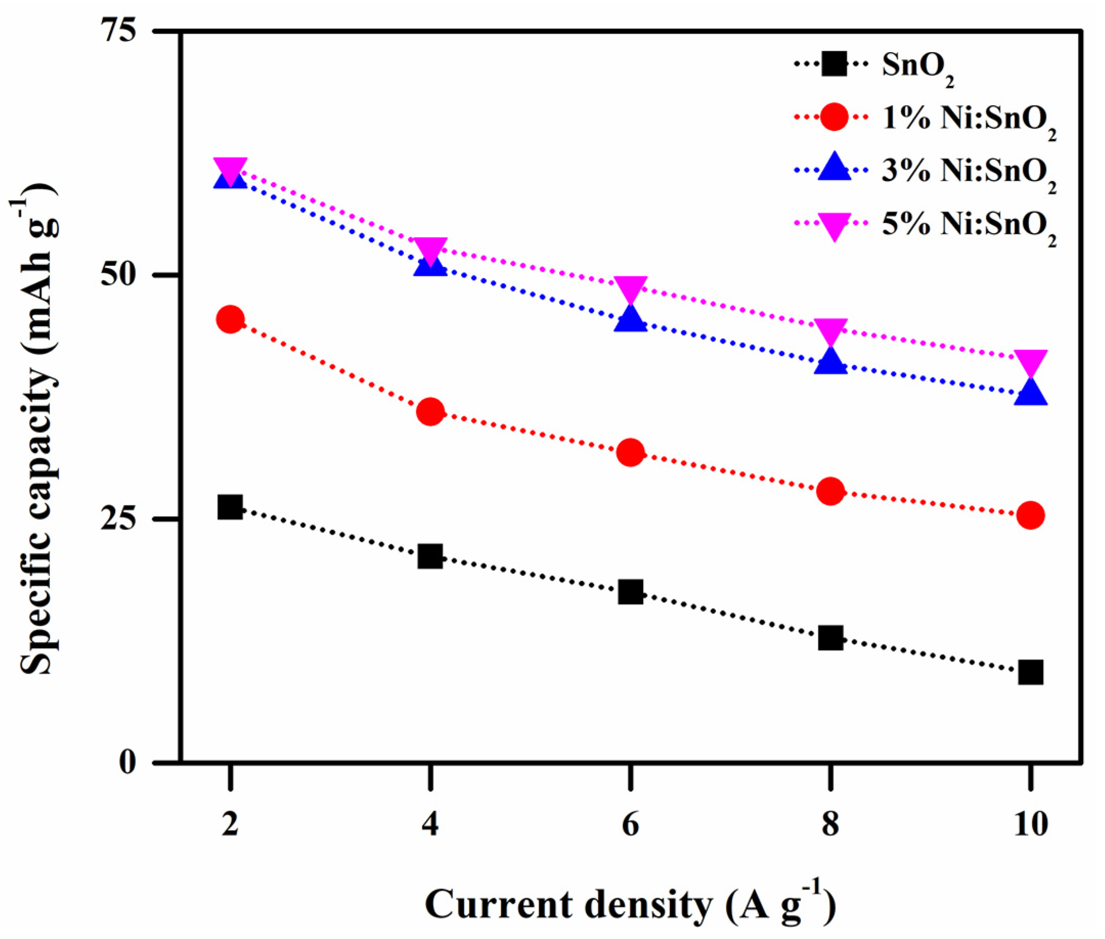 Materials 17 01894 g016
