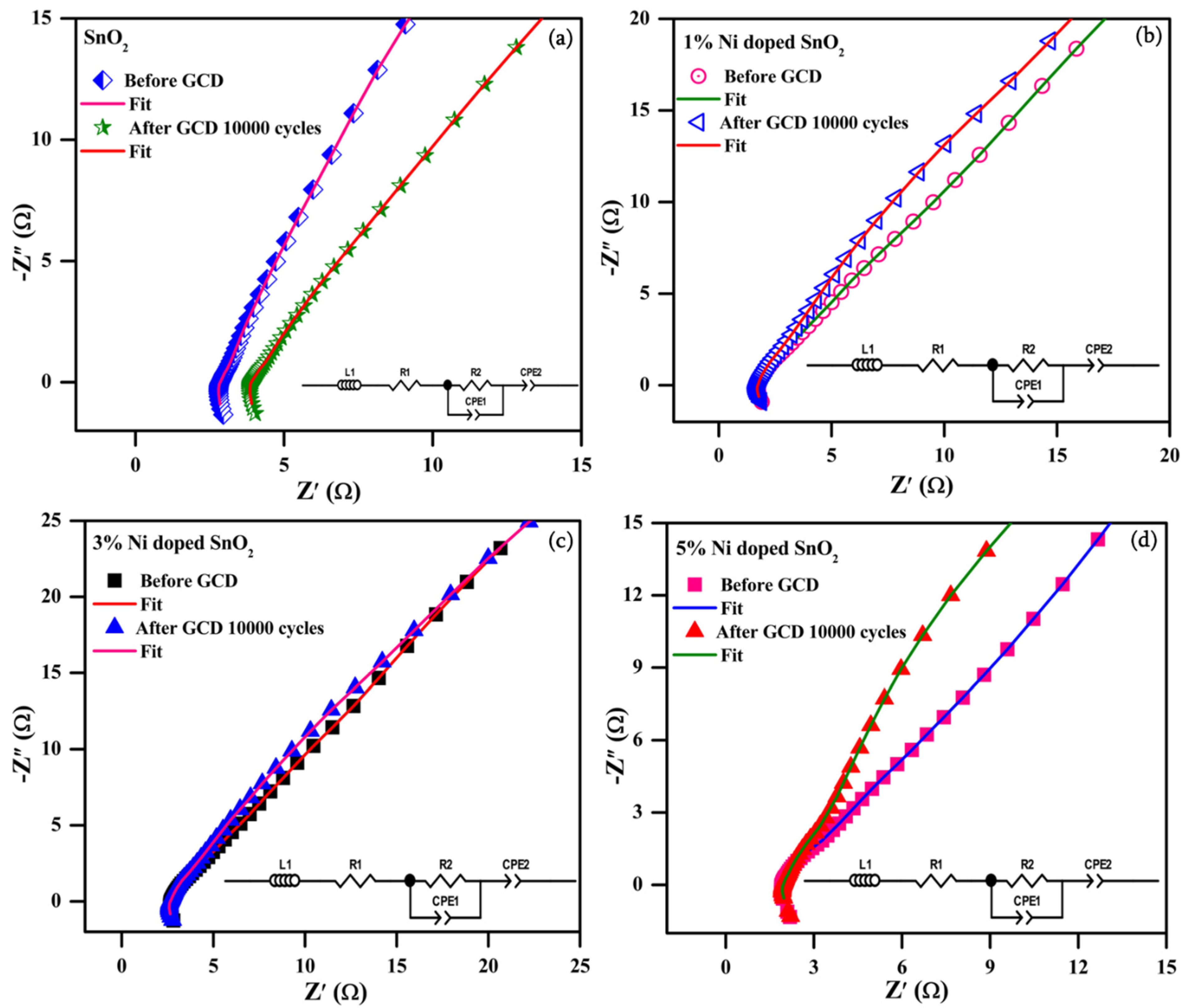 Materials 17 01894 g017