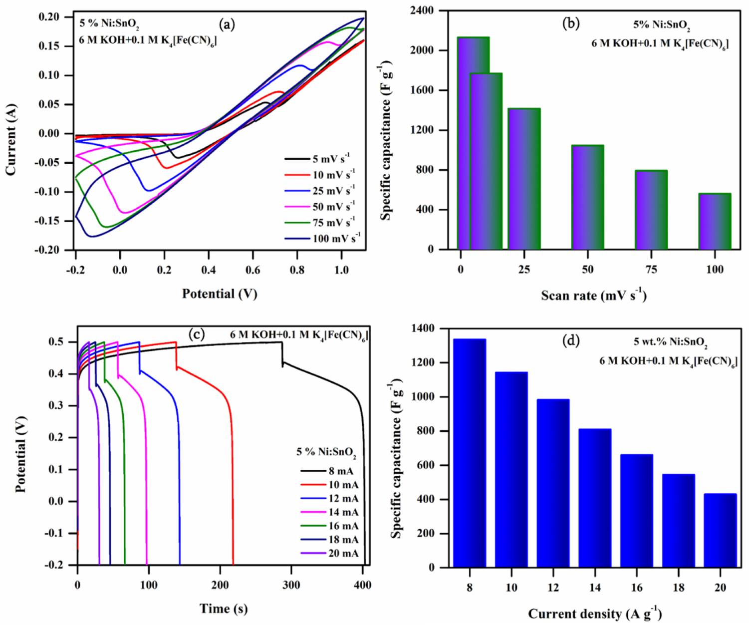 Materials 17 01894 g018