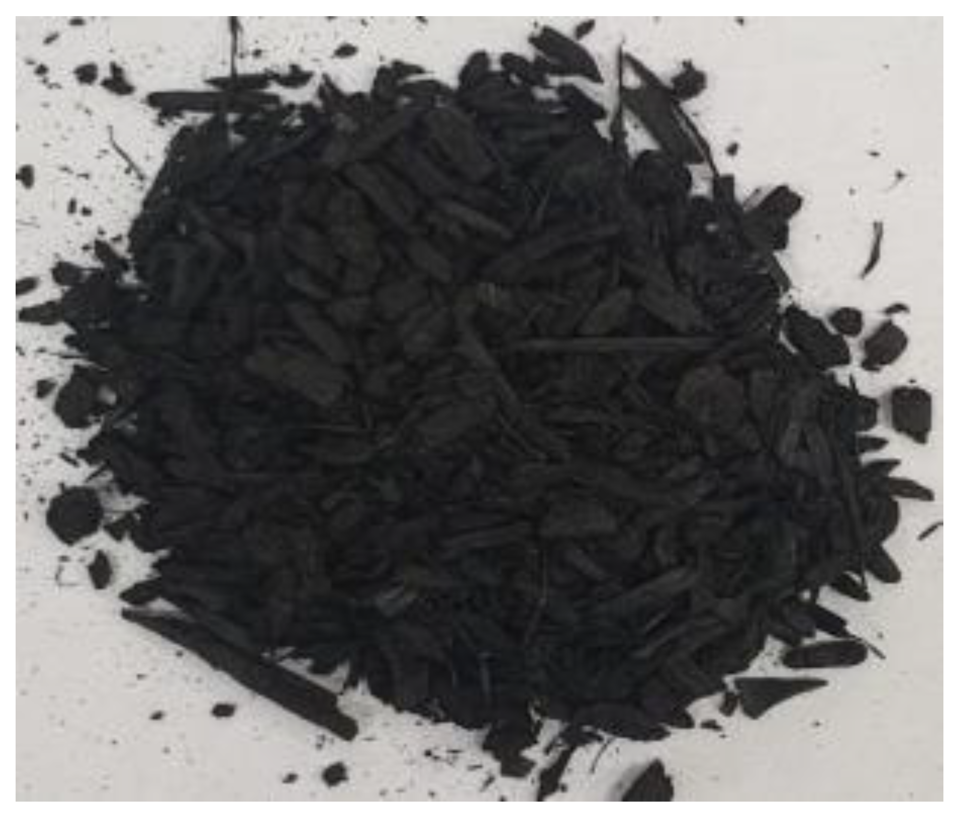 Materials 17 01895 i010