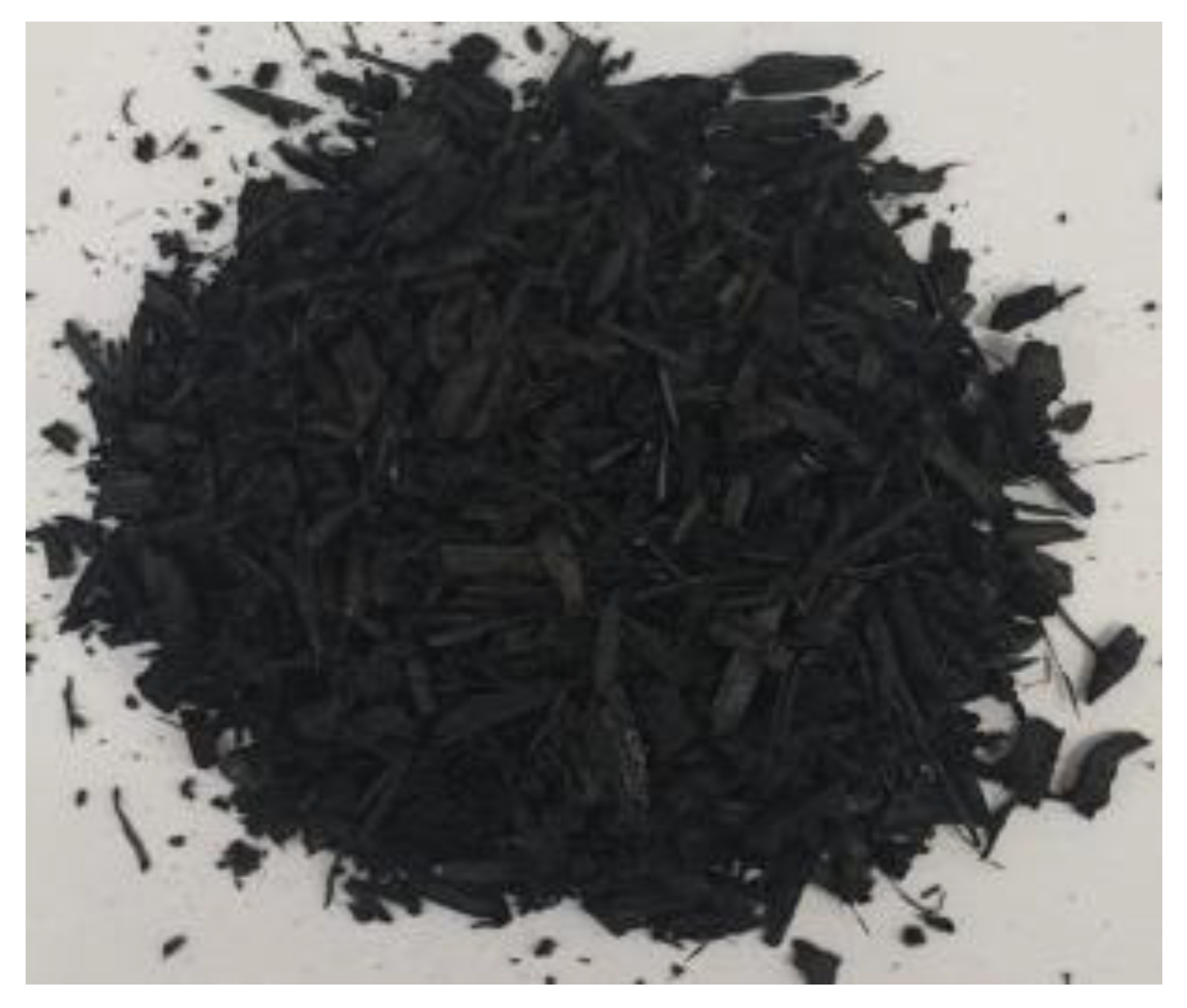 Materials 17 01895 i016