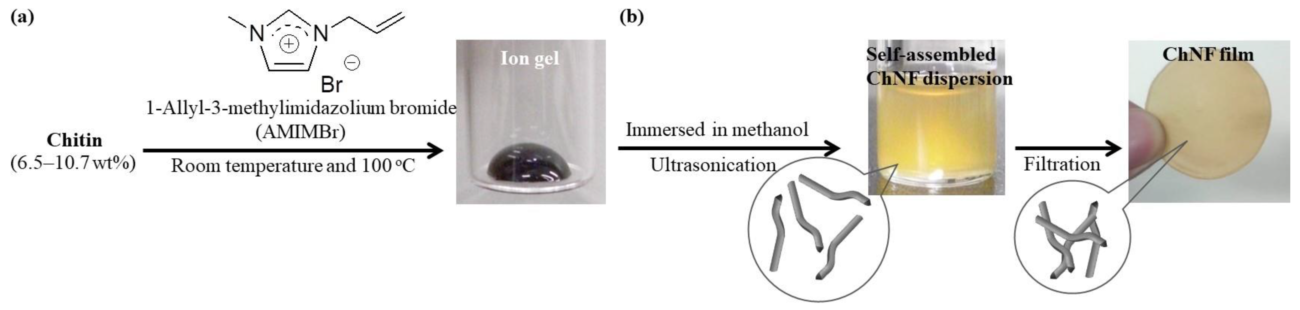 Materials 17 01898 g003