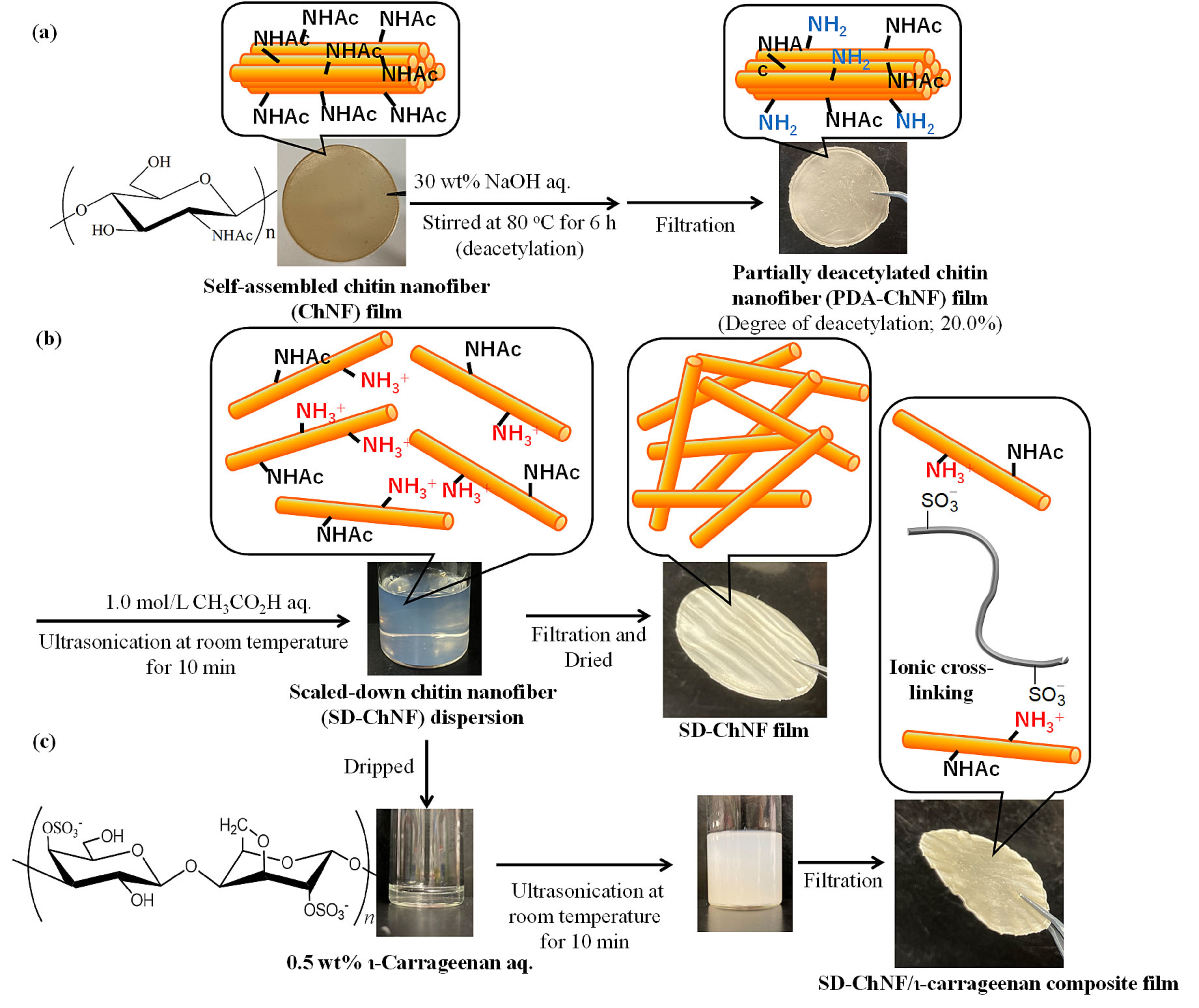 Materials 17 01898 g004