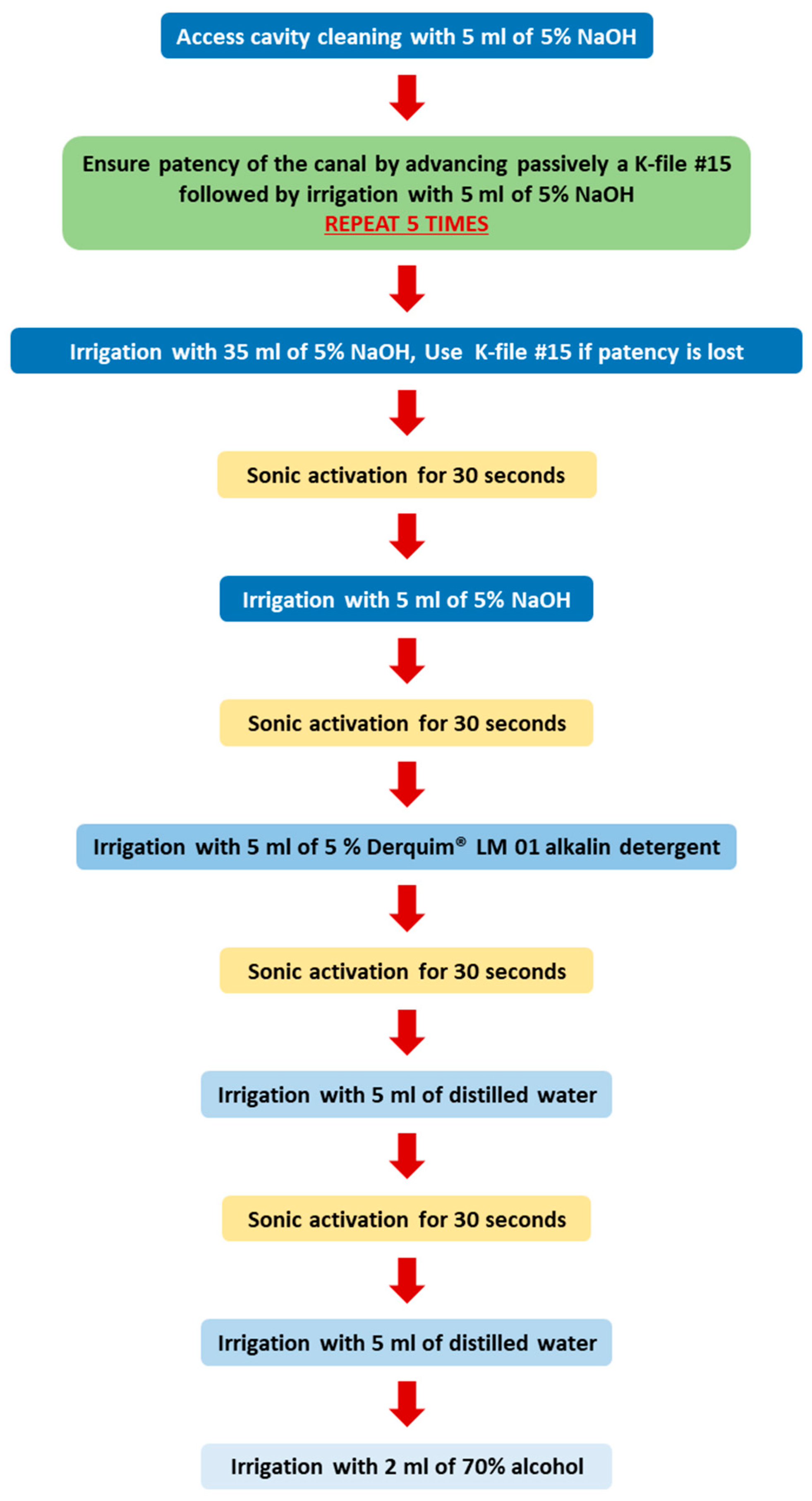 Materials 17 01899 g003