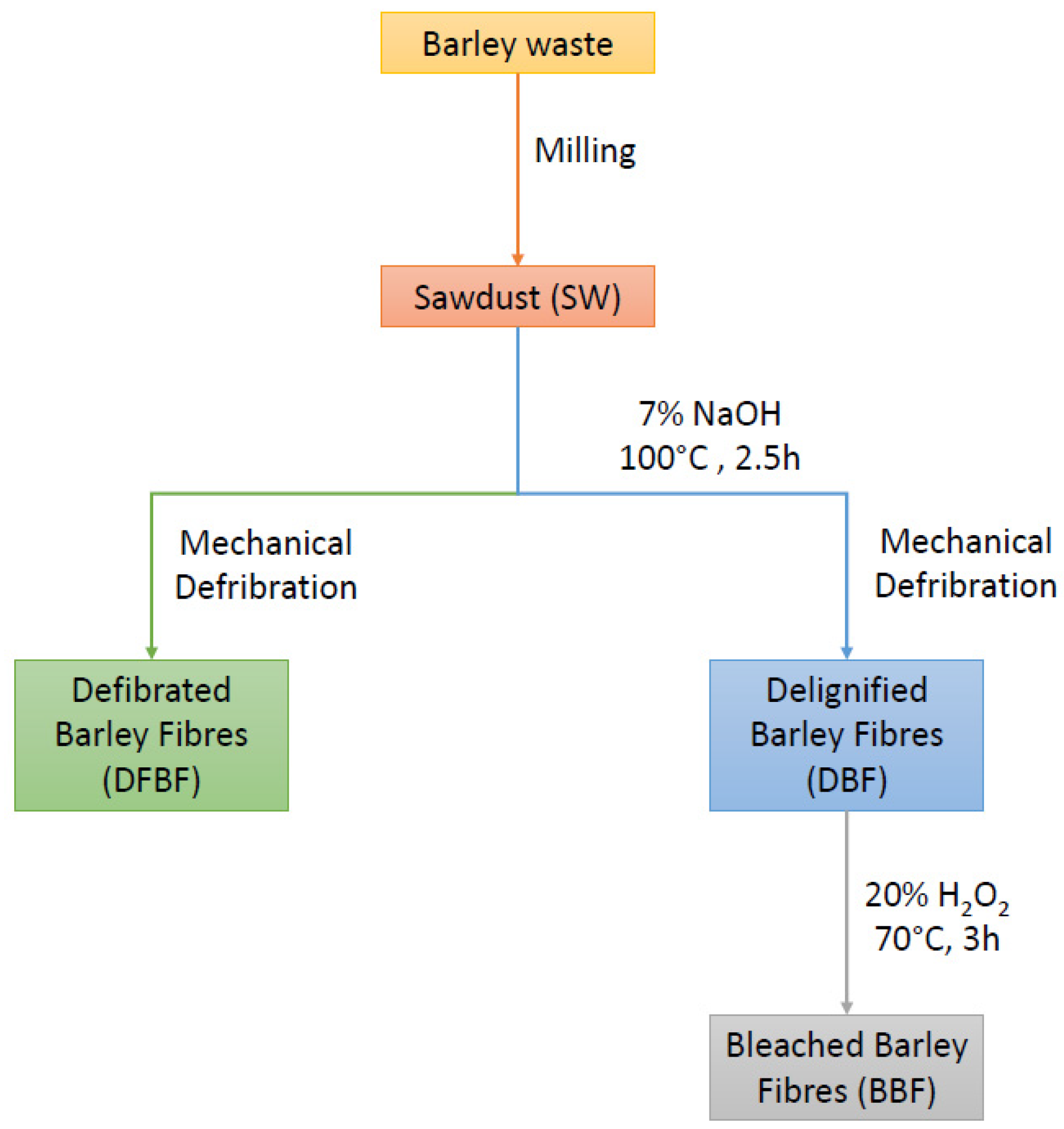 Materials 17 01901 g002