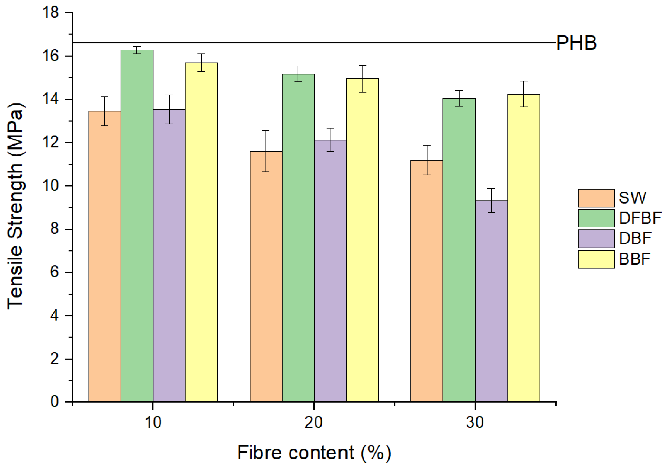Materials 17 01901 g005