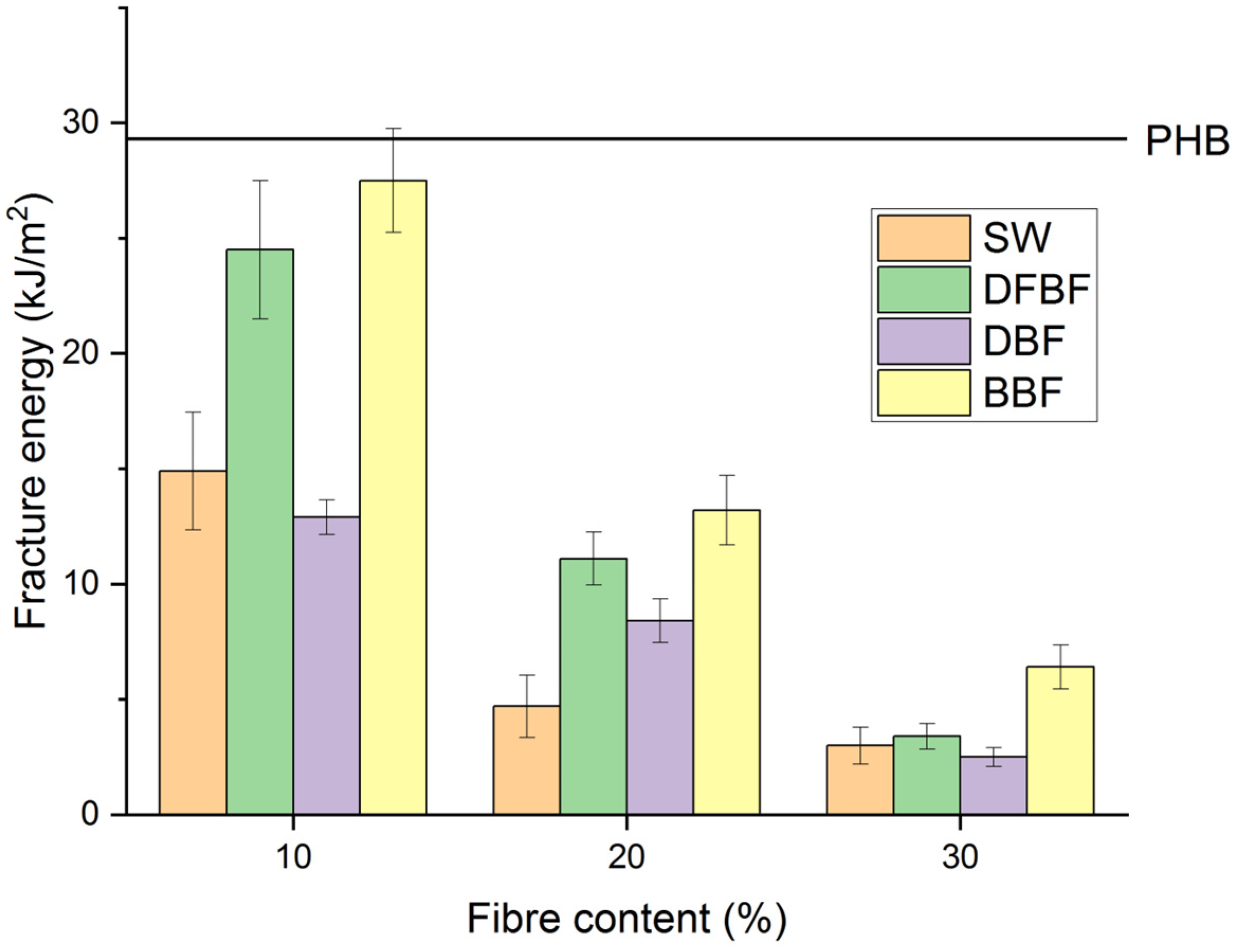 Materials 17 01901 g007