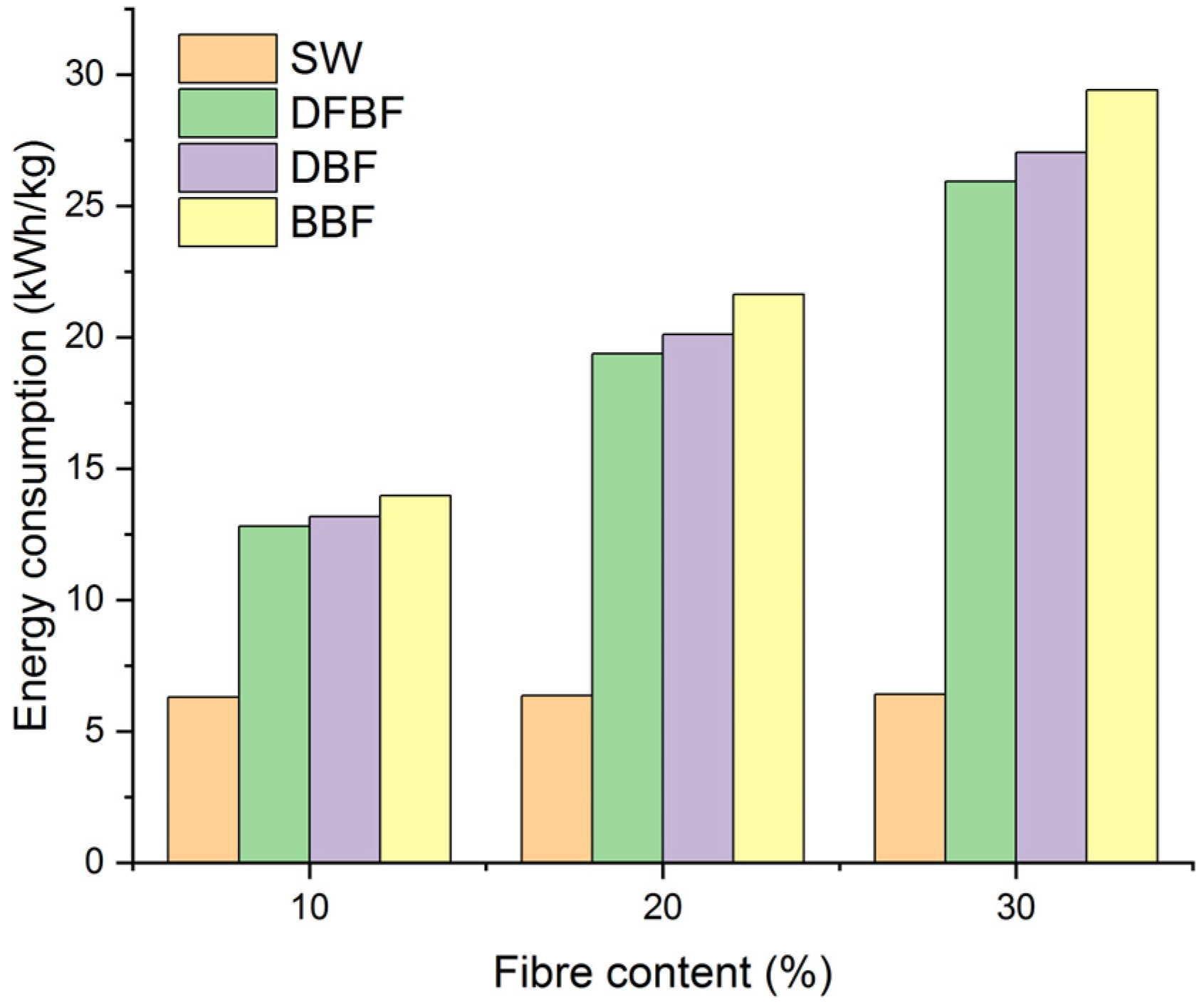 Materials 17 01901 g008