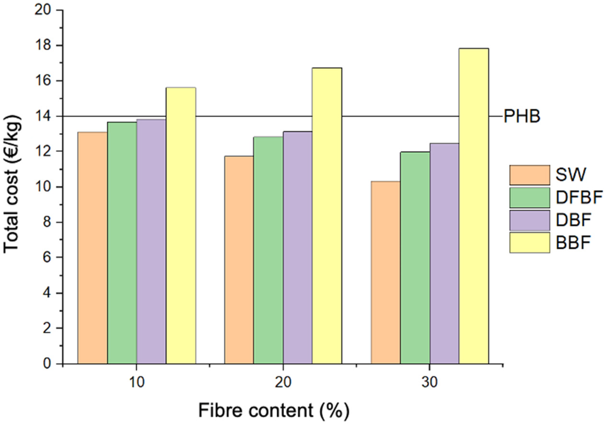 Materials 17 01901 g010