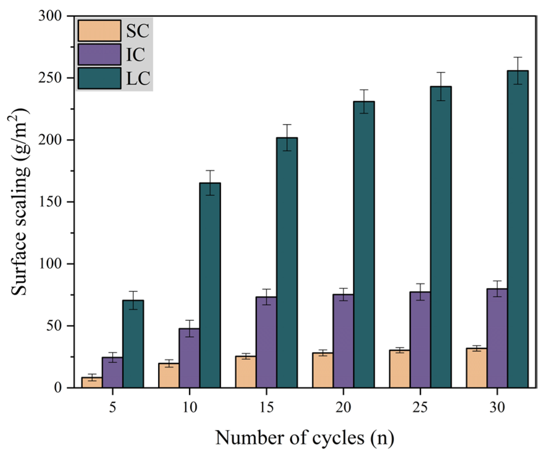 Materials 17 01902 g003