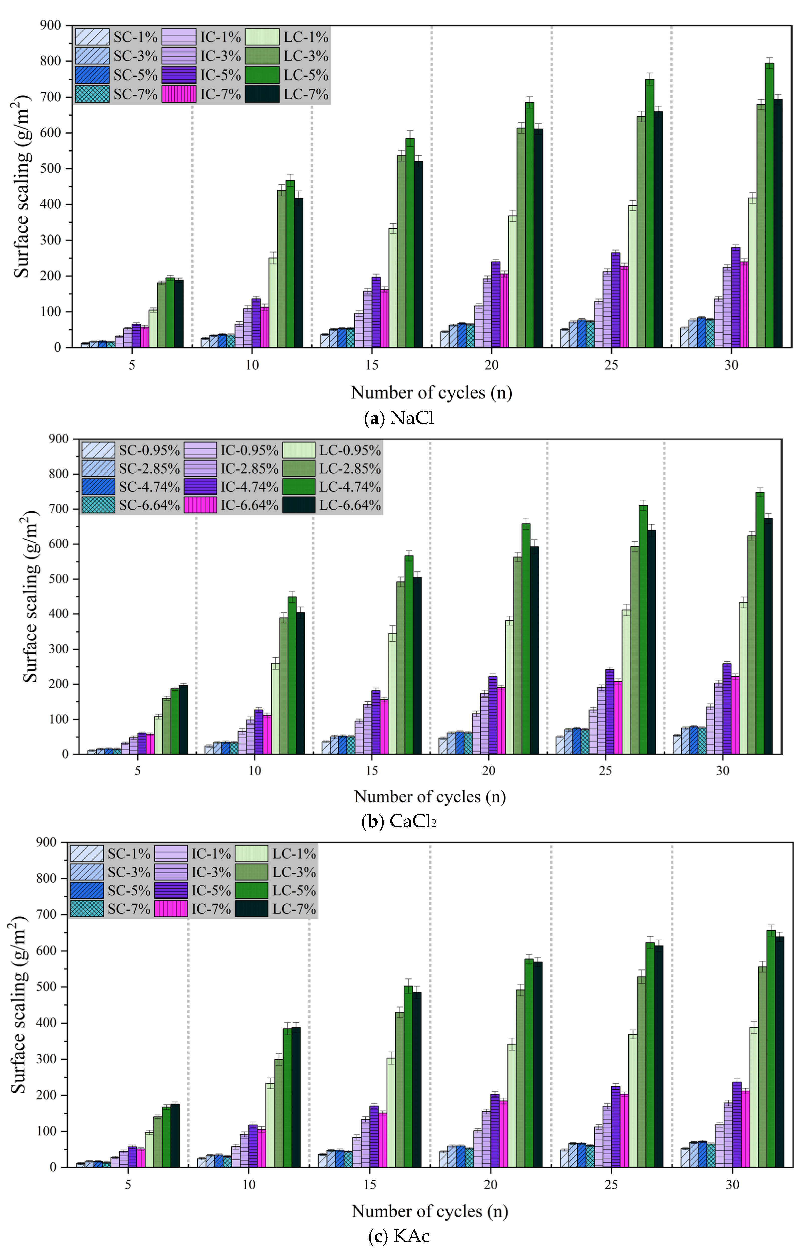 Materials 17 01902 g004