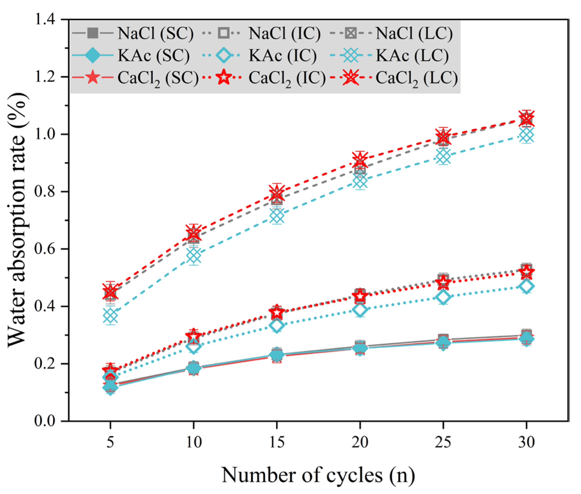 Materials 17 01902 g008