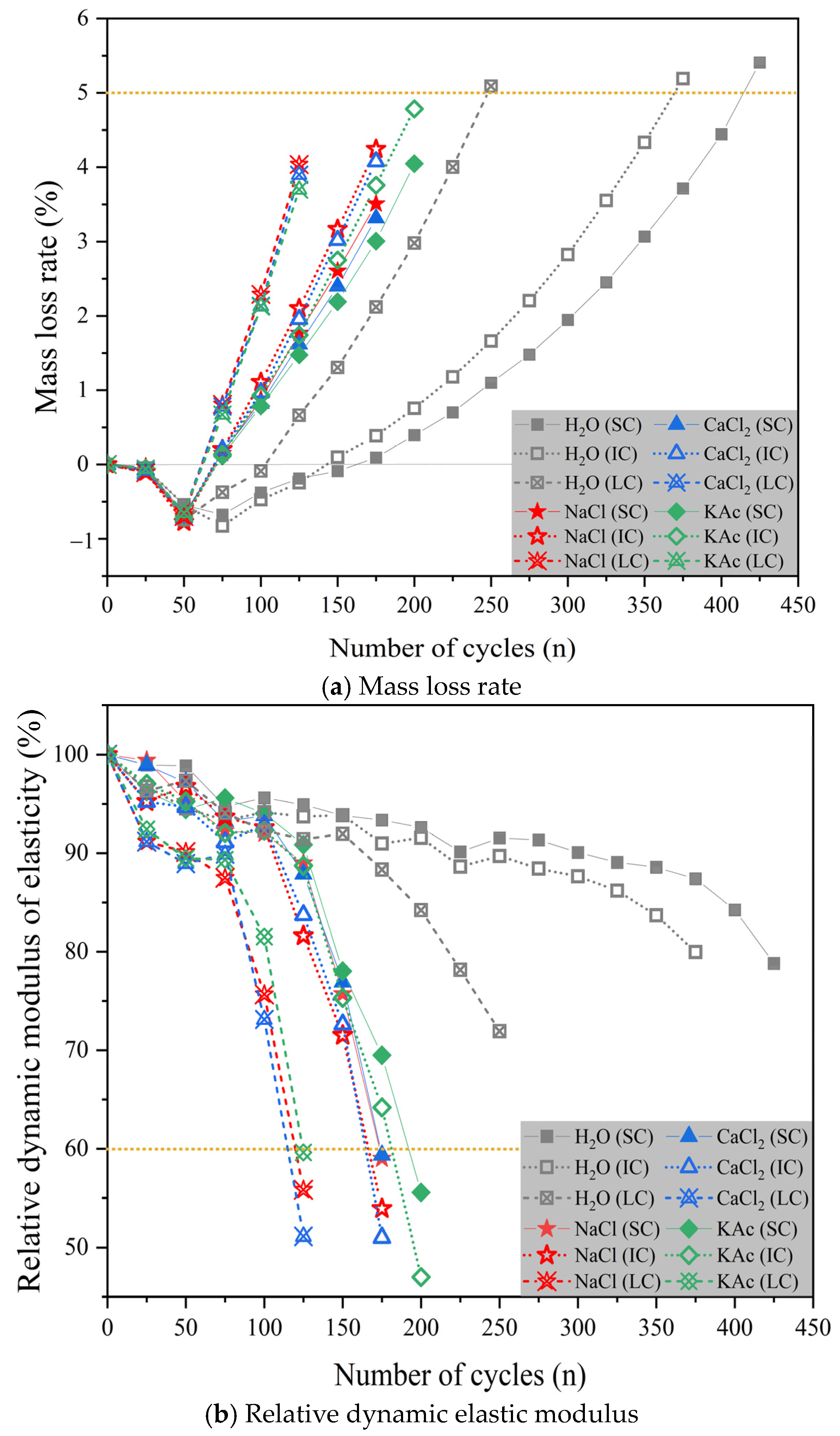 Materials 17 01902 g009a